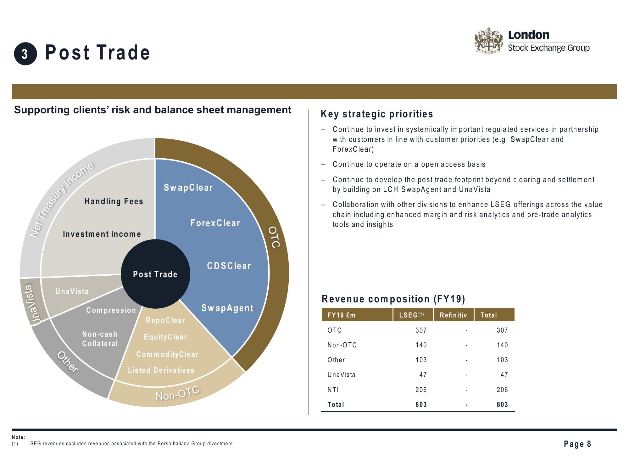 LSE Mergers and Acquisitions Presentation Deck slide image #8