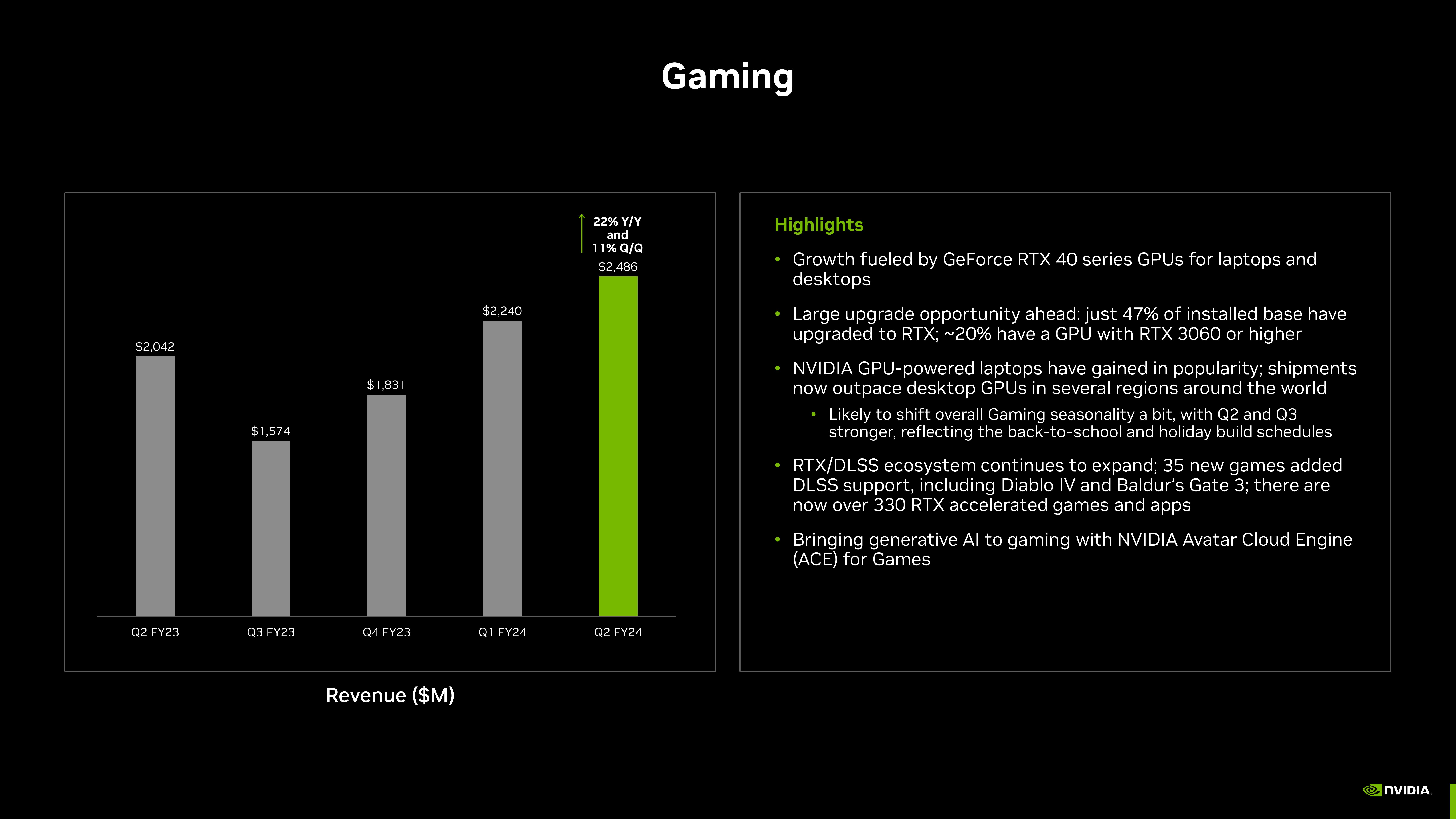 NVIDIA Investor Presentation Deck slide image #8