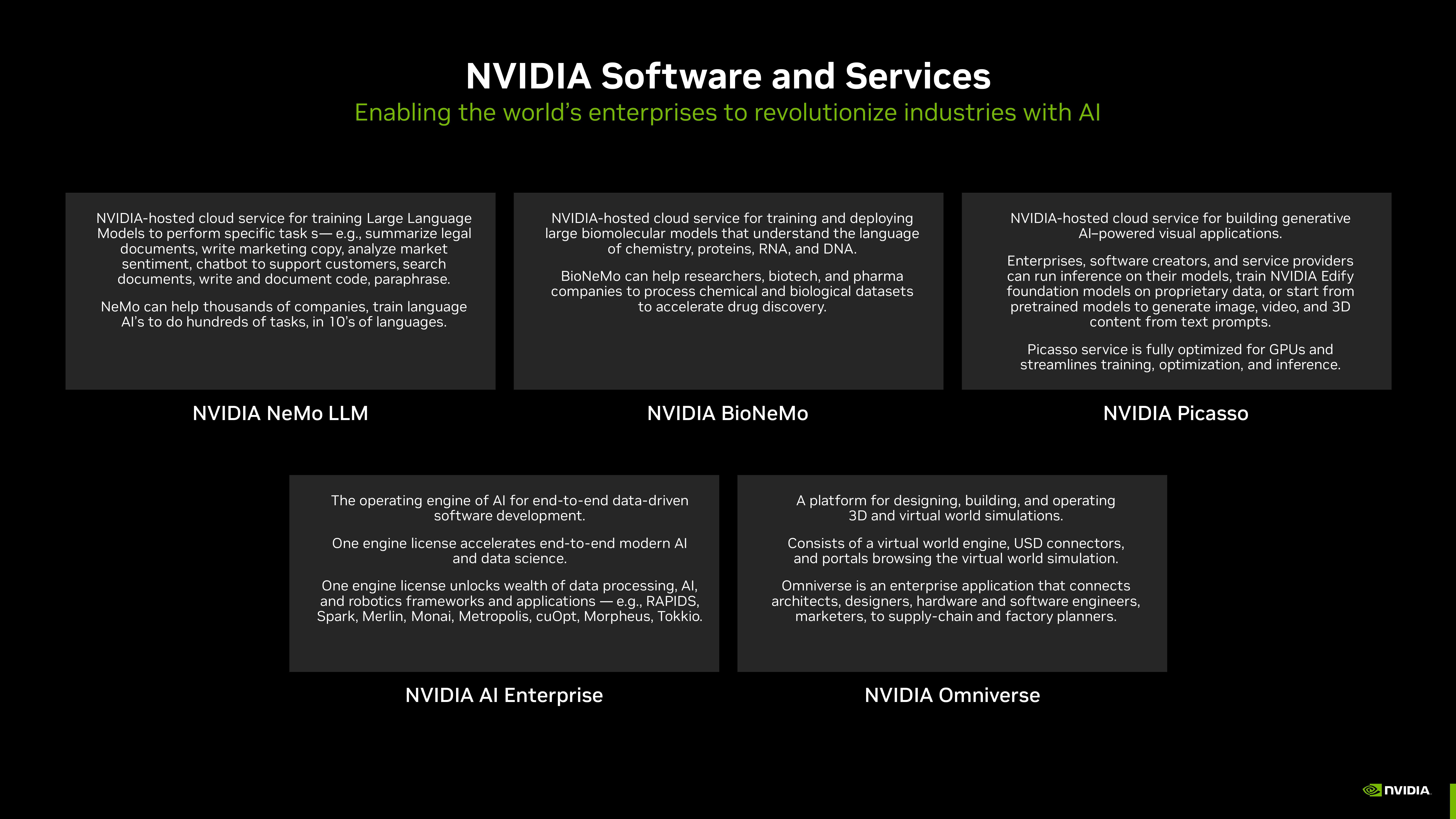 NVIDIA Investor Presentation Deck slide image #39