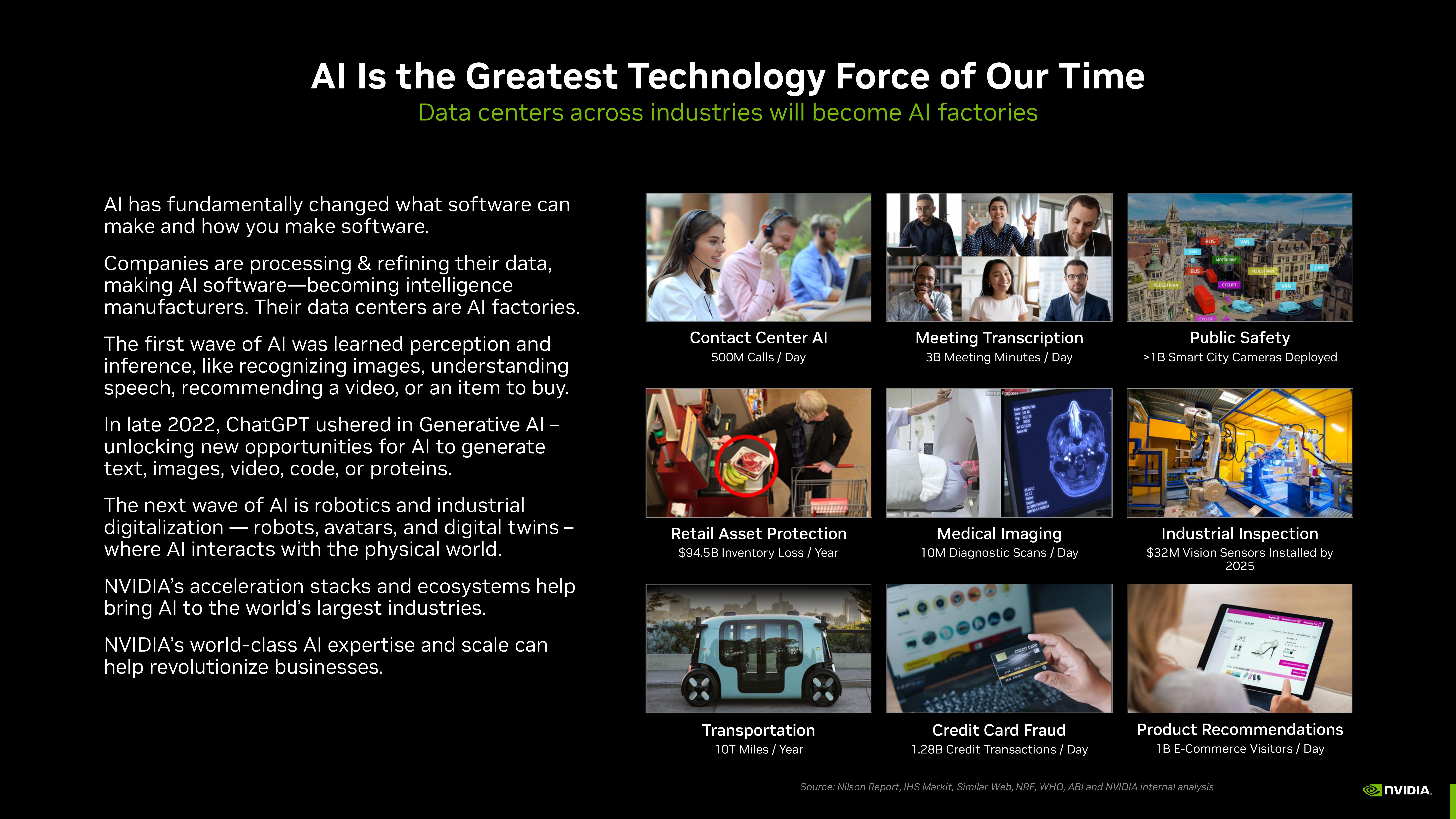 NVIDIA Investor Presentation Deck slide image #37