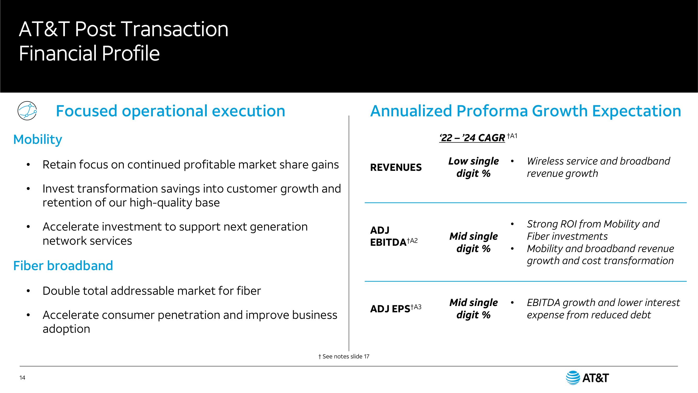 AT&T Mergers and Acquisitions Presentation Deck slide image #14