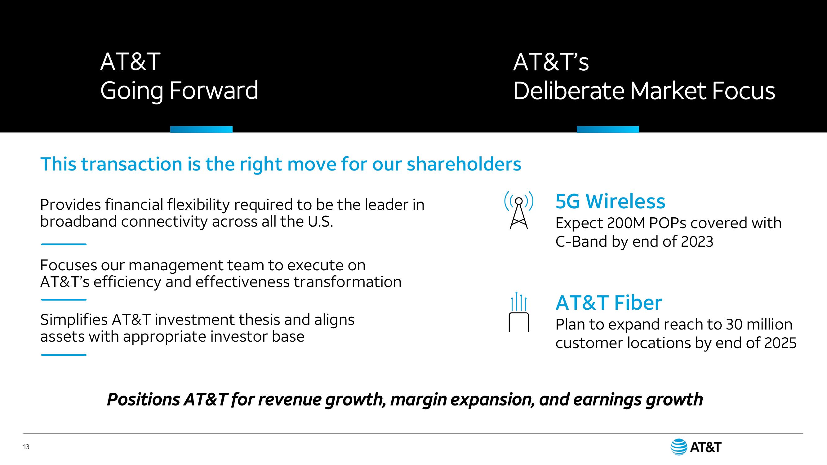 AT&T Mergers and Acquisitions Presentation Deck slide image #13