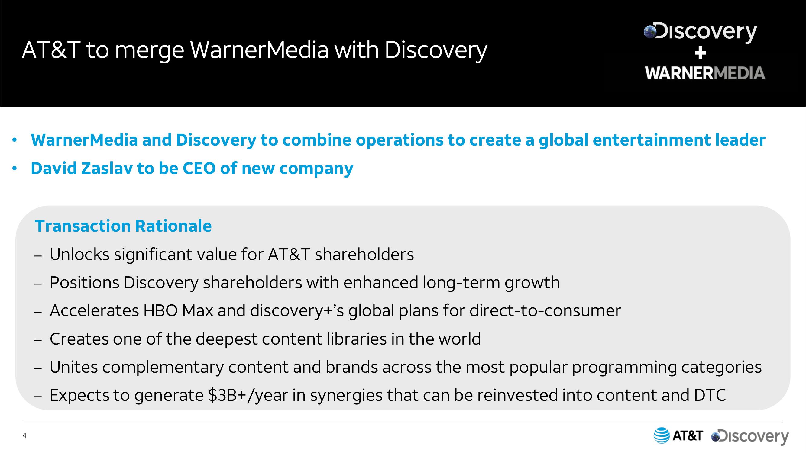 AT&T Mergers and Acquisitions Presentation Deck slide image #4