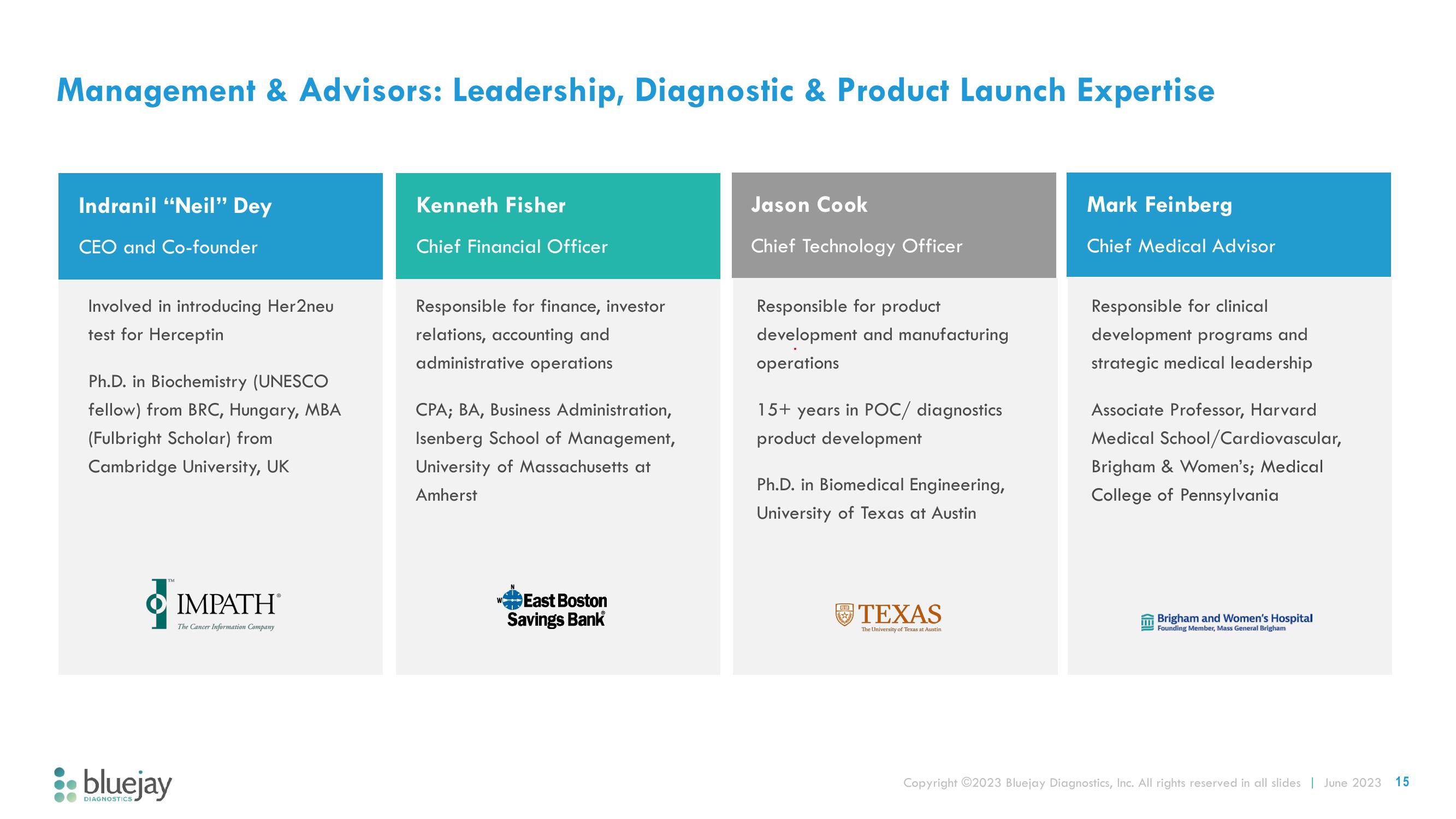 Bluejay Investor Presentation Deck slide image #15