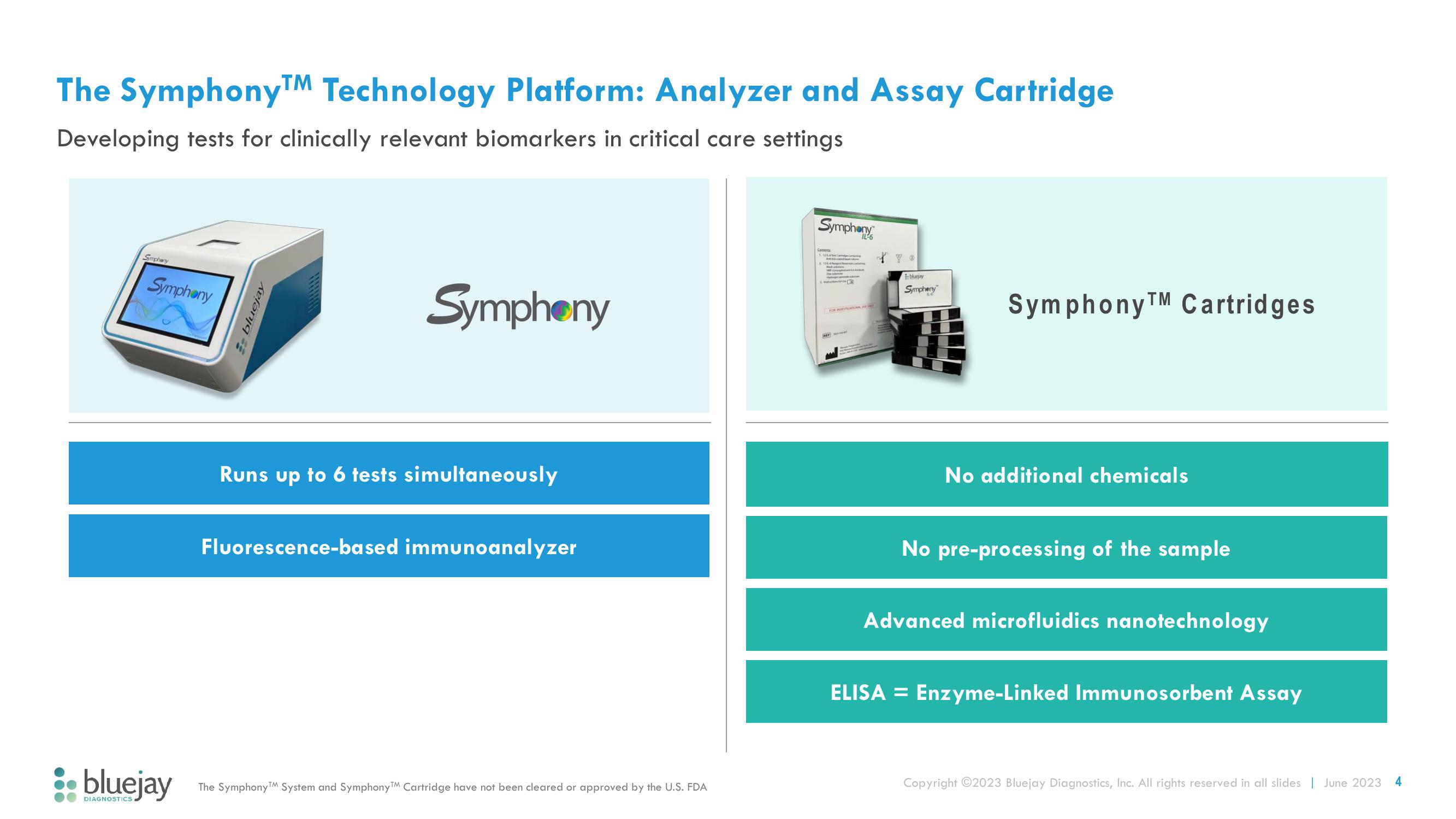 Bluejay Investor Presentation Deck slide image #4