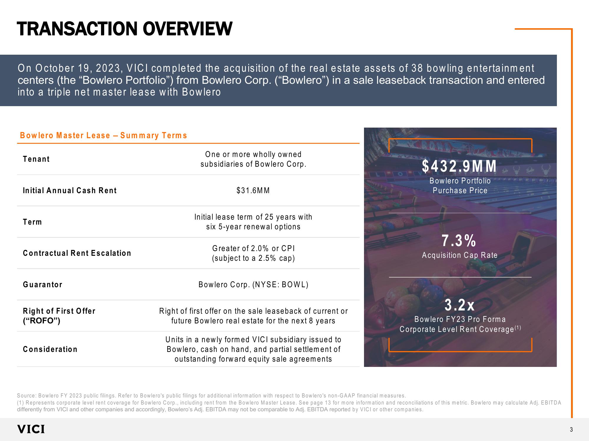 Sale Leaseback of 38 Bowling Entertainment Centers with Bowlero Corp. slide image #3