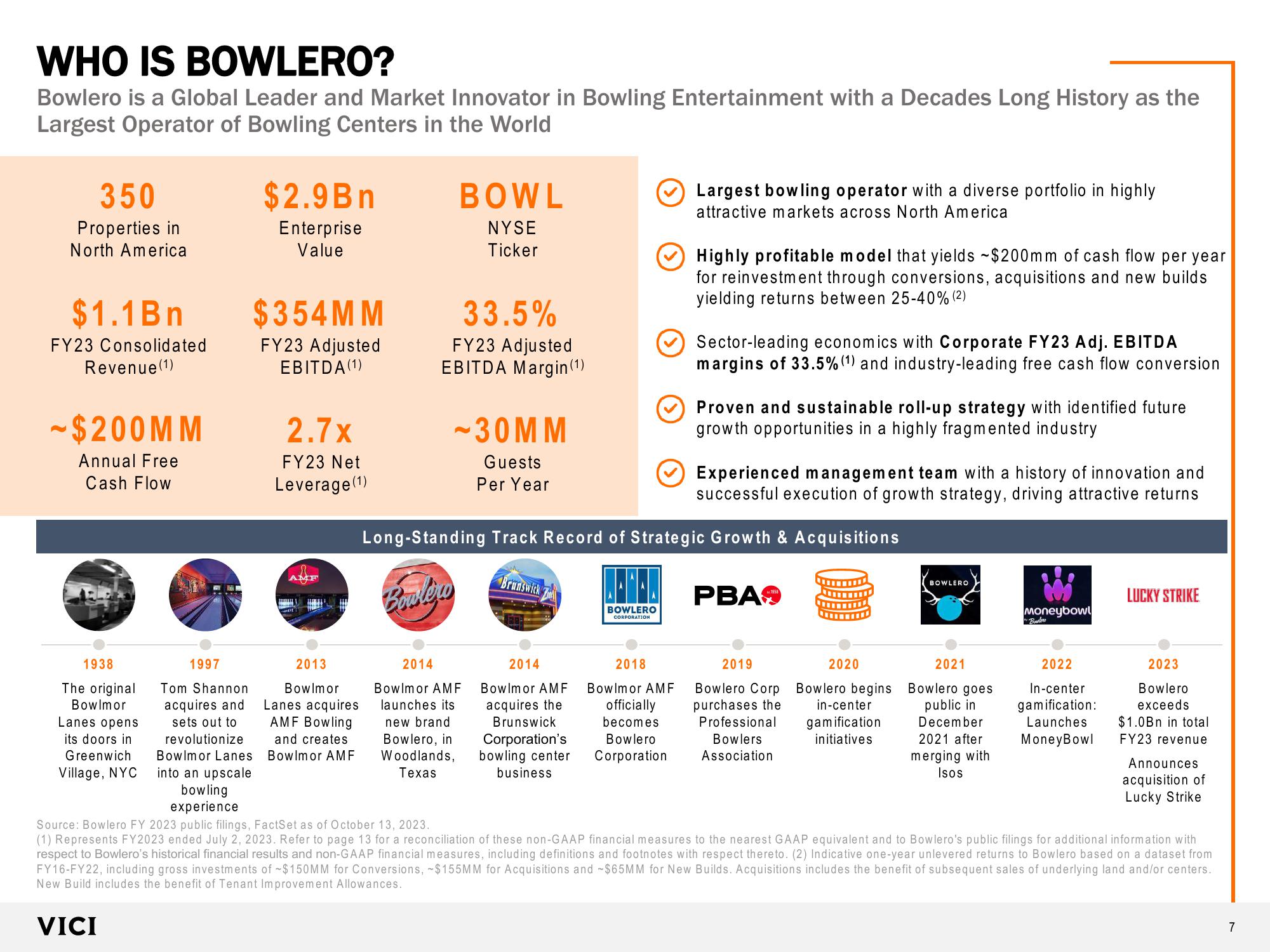 Sale Leaseback of 38 Bowling Entertainment Centers with Bowlero Corp. slide image #7