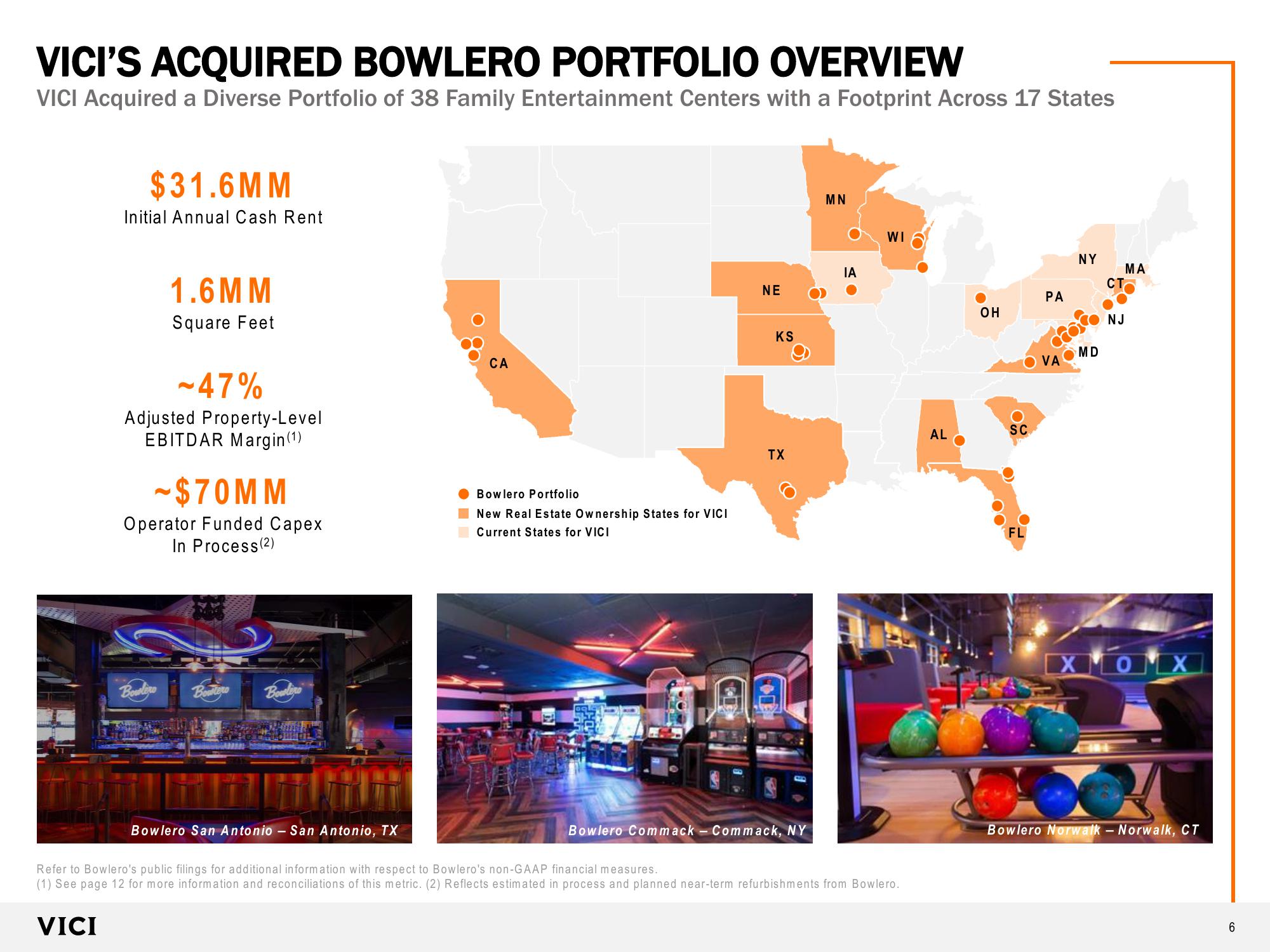 Sale Leaseback of 38 Bowling Entertainment Centers with Bowlero Corp. slide image #6