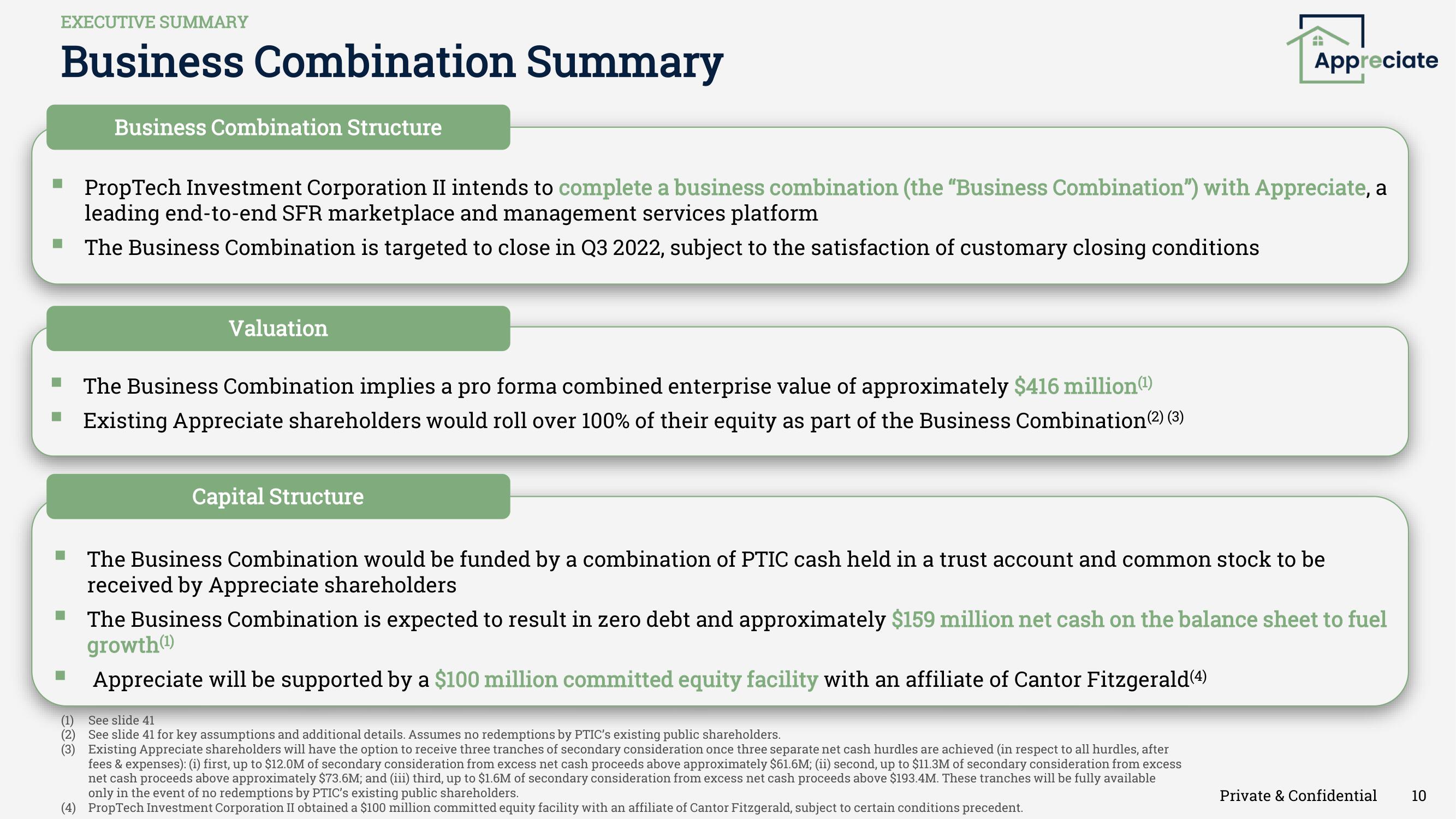 Appreciate SPAC Presentation Deck slide image #10