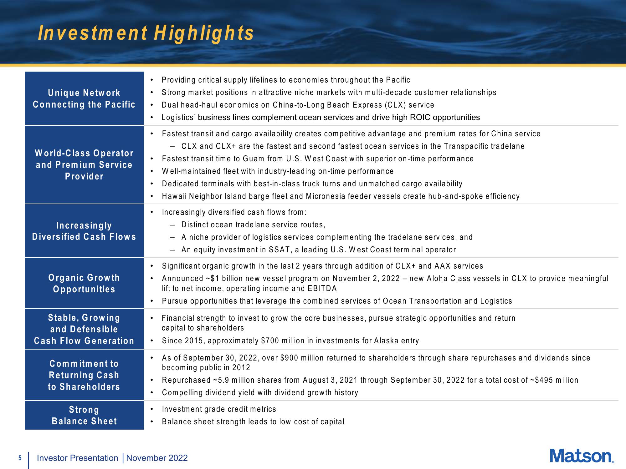 Matson Investor Presentation Deck slide image #5