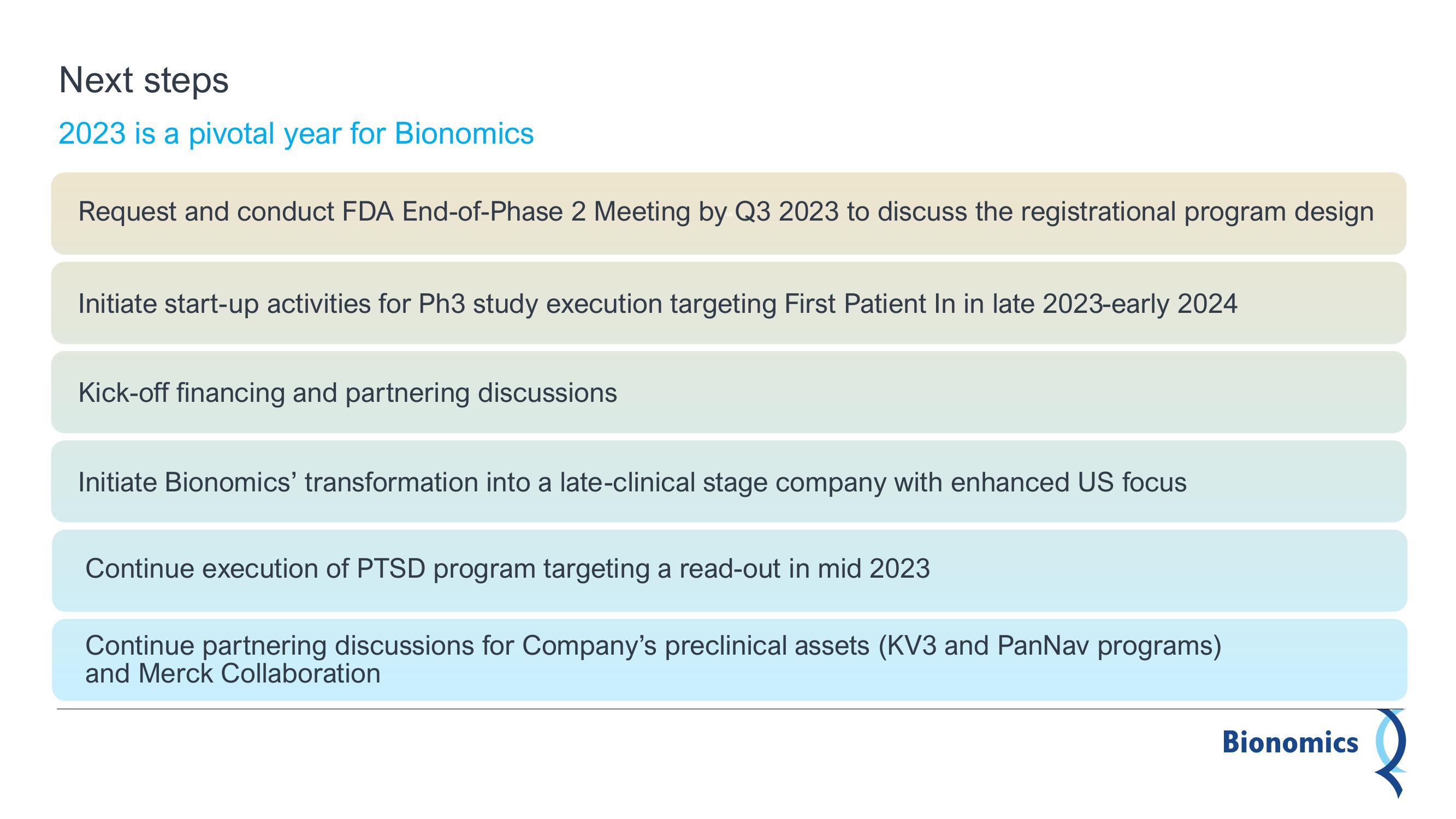 Bionomics Results Presentation Deck slide image #26