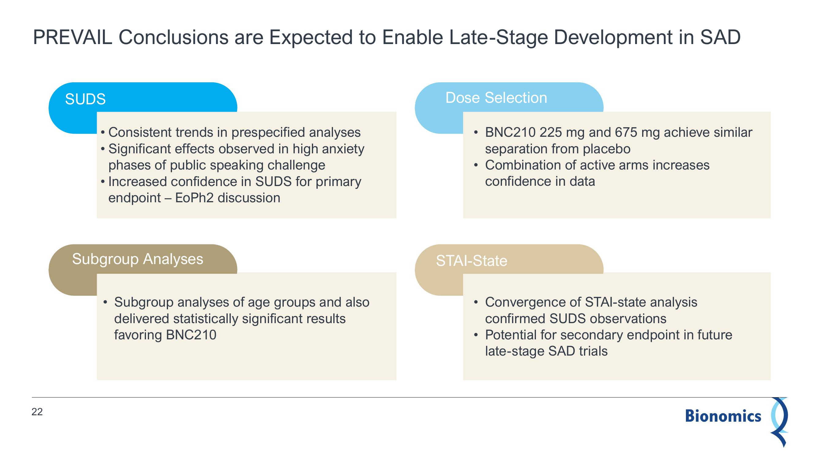 Bionomics Results Presentation Deck slide image #22
