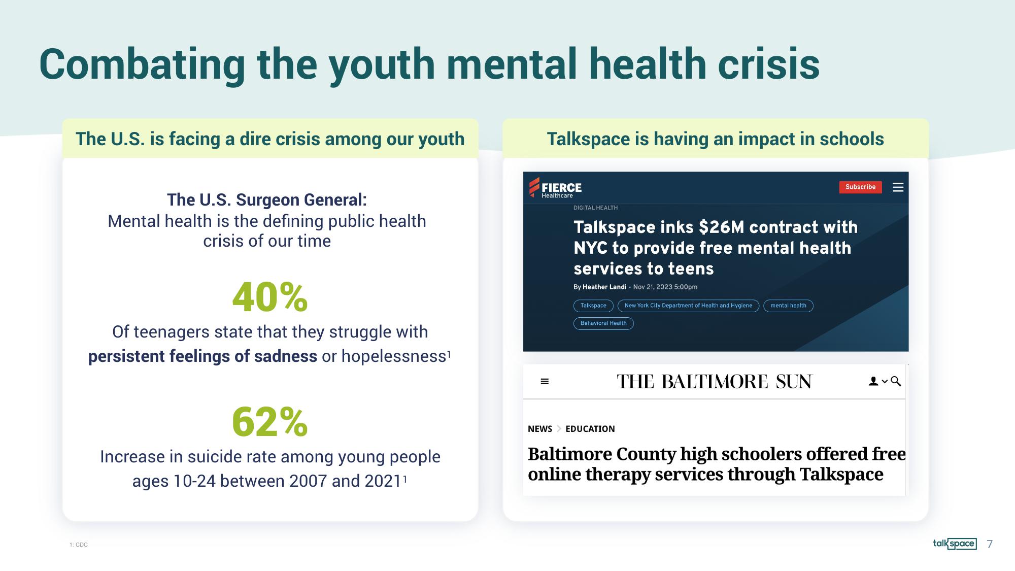 Talkspace Investor Conference Presentation Deck slide image #7