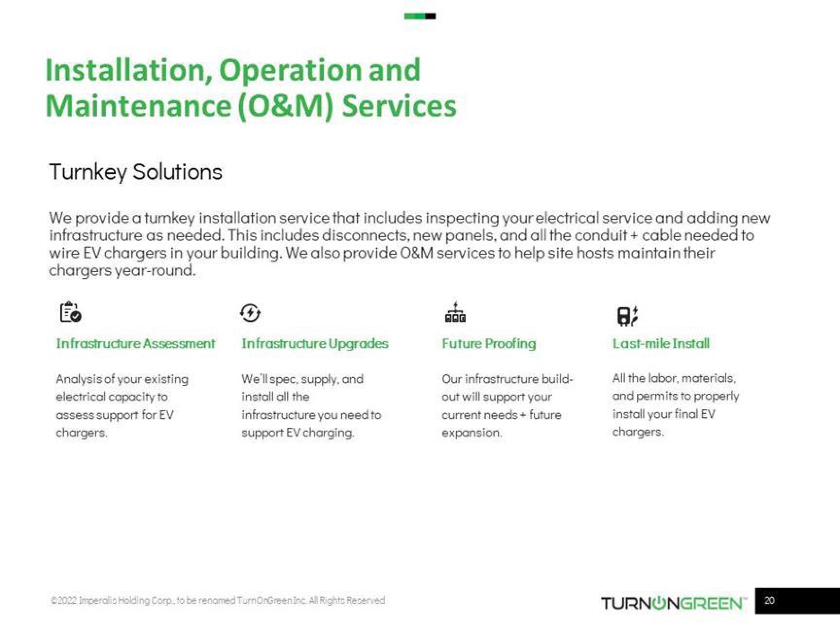 TurnOnGreen Investor Presentation Deck slide image #20