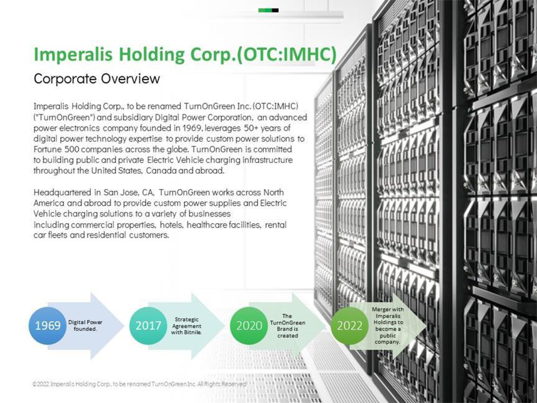 TurnOnGreen Investor Presentation Deck slide image #3