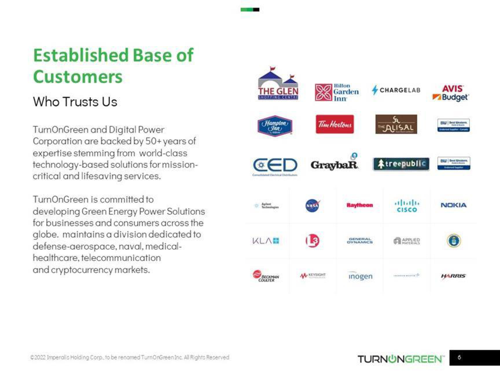 TurnOnGreen Investor Presentation Deck slide image #6