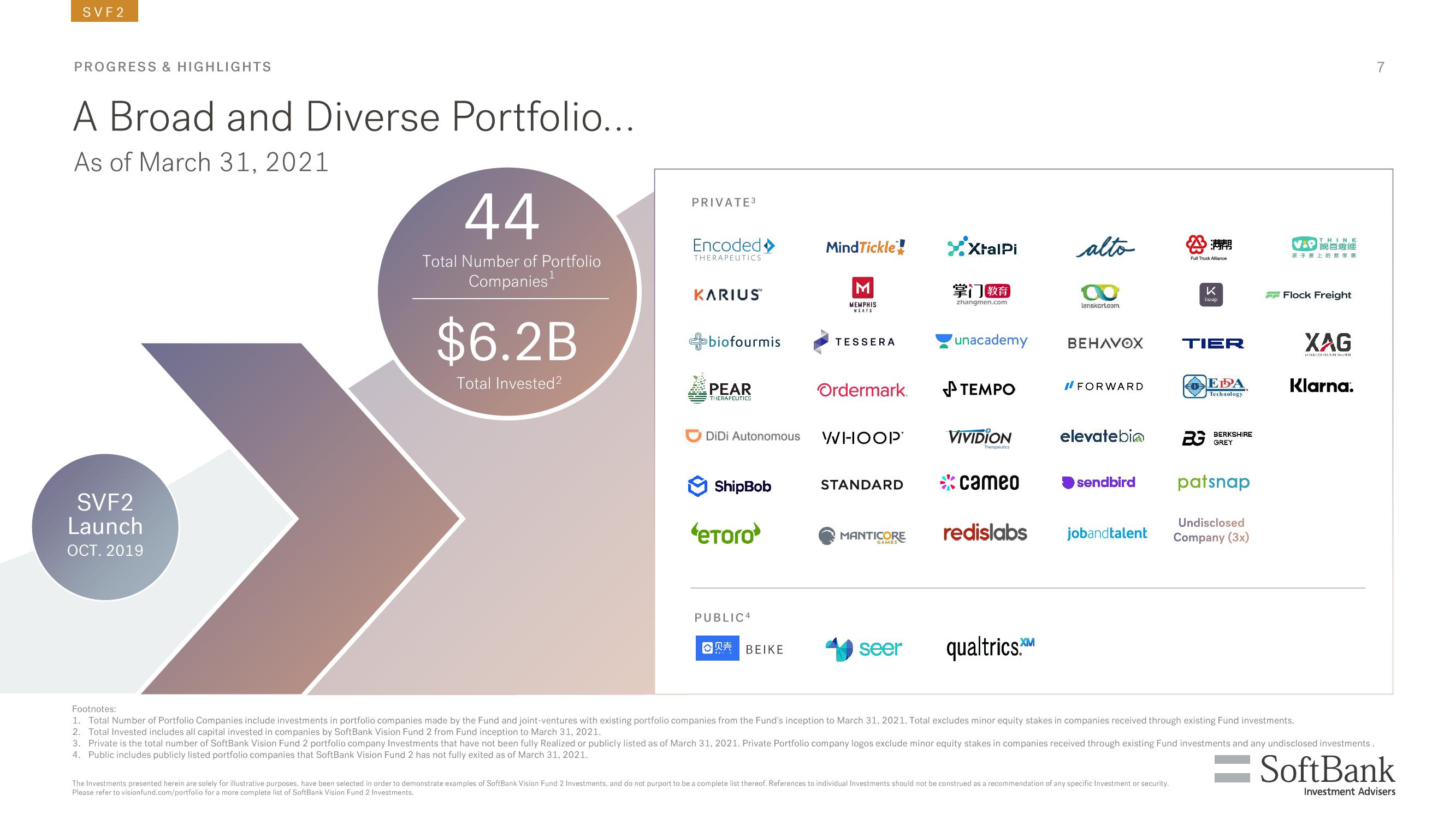 SoftBank Results Presentation Deck slide image #105