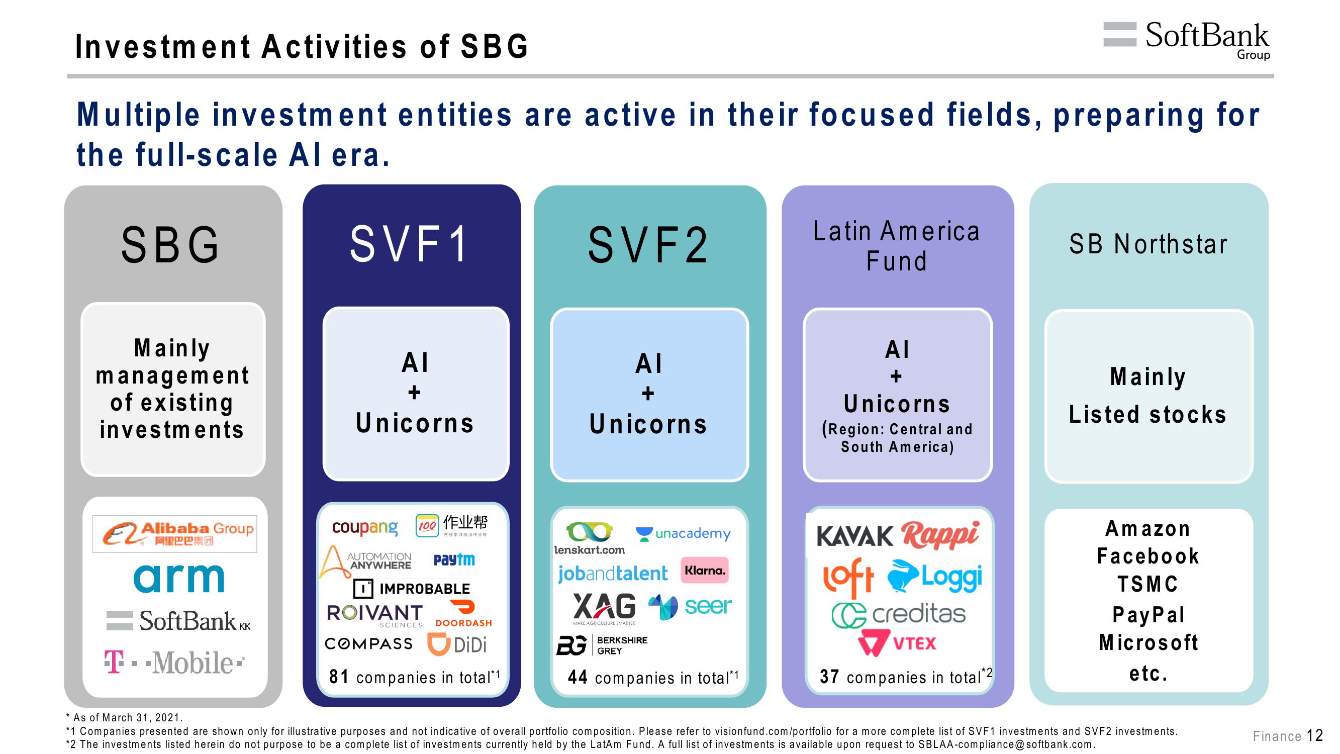 SoftBank Results Presentation Deck slide image #48