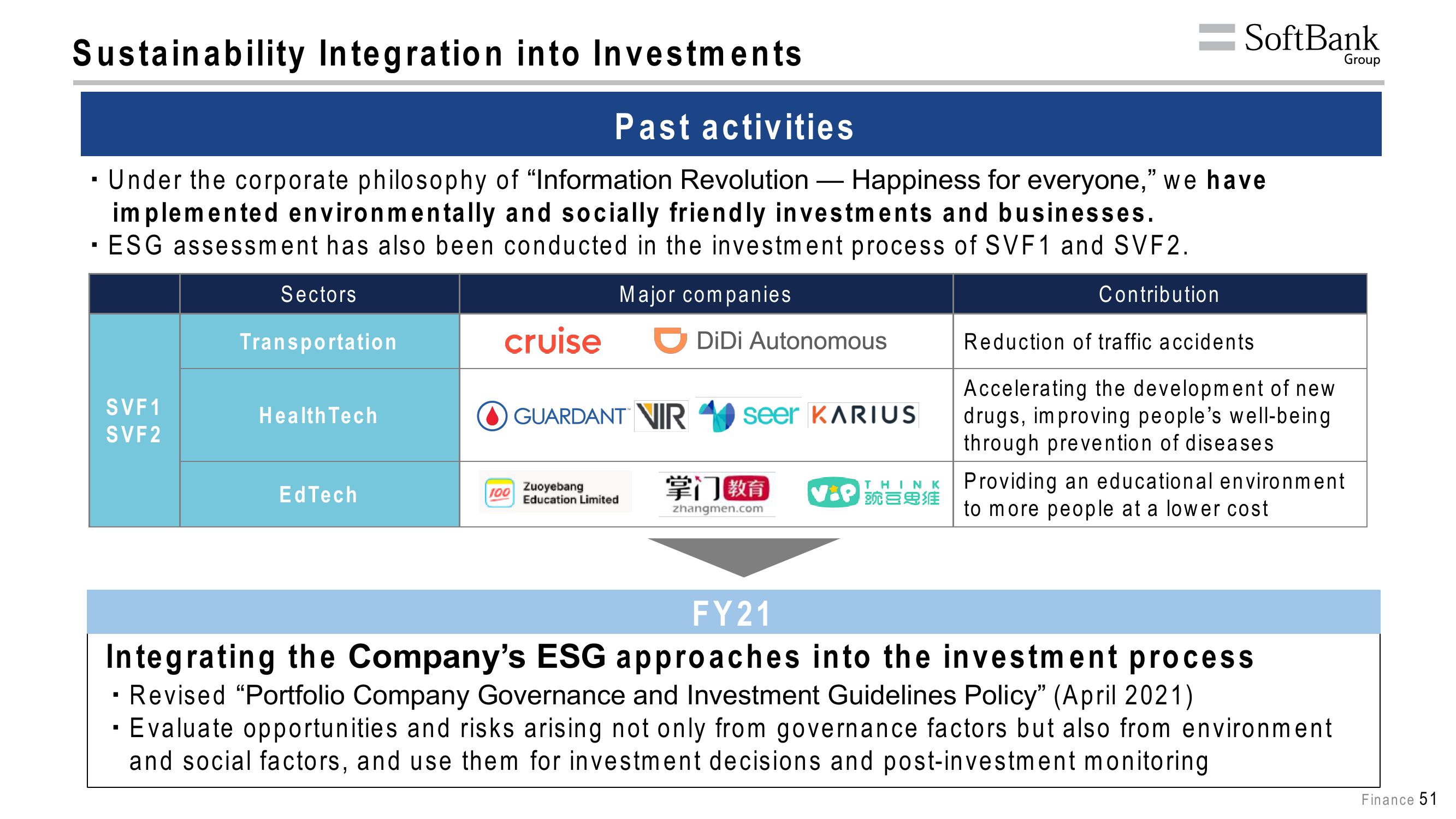 SoftBank Results Presentation Deck slide image #87