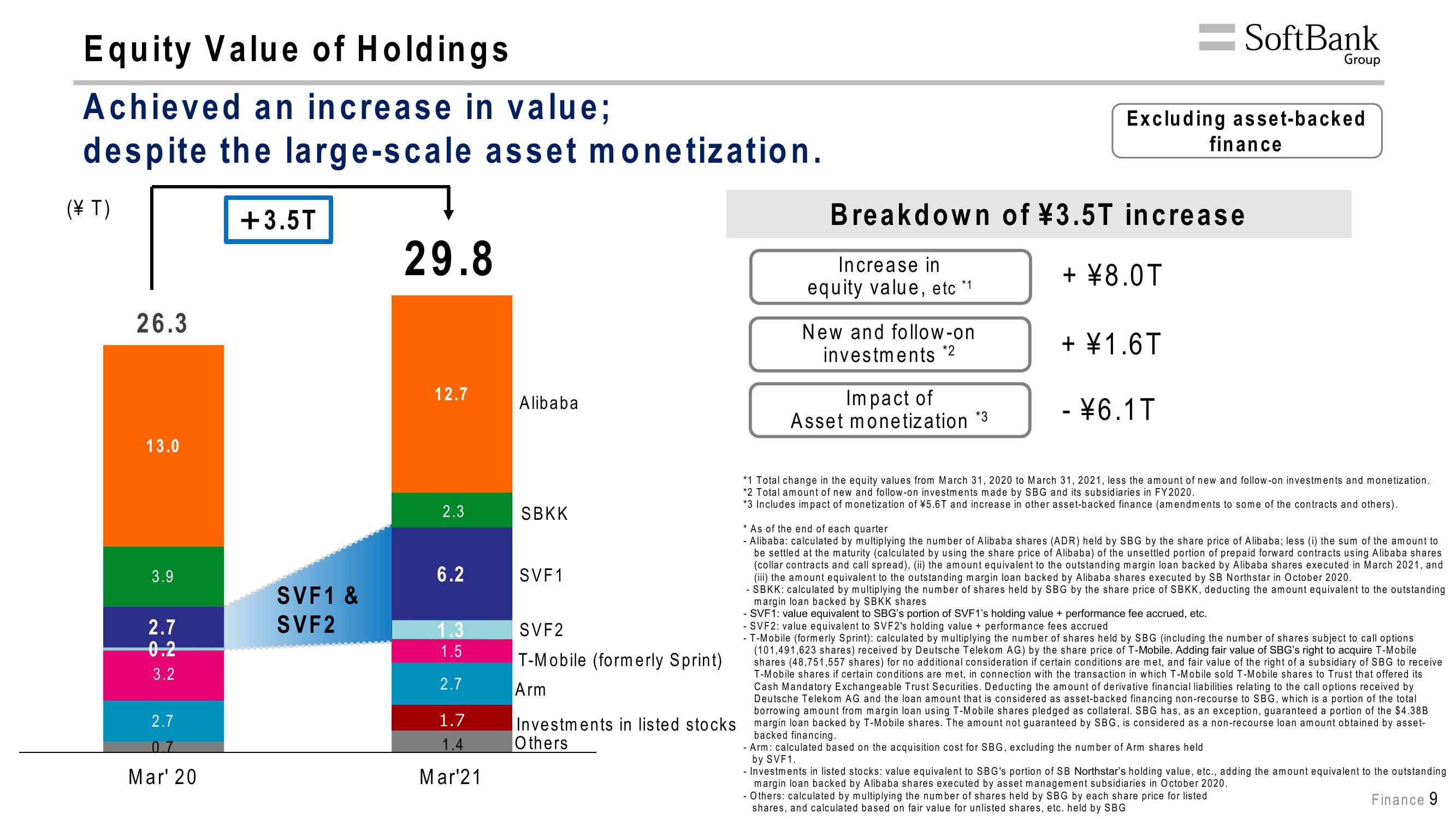 SoftBank Results Presentation Deck slide image #45