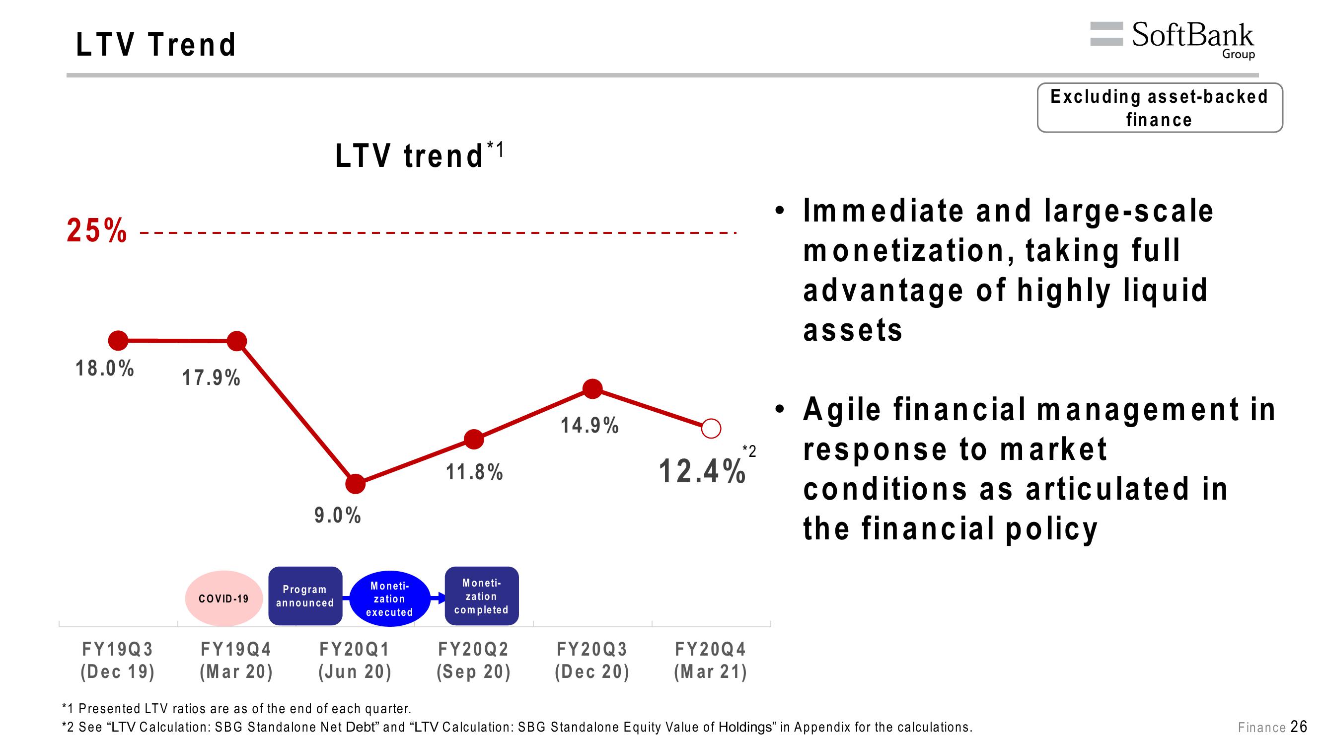 SoftBank Results Presentation Deck slide image #62