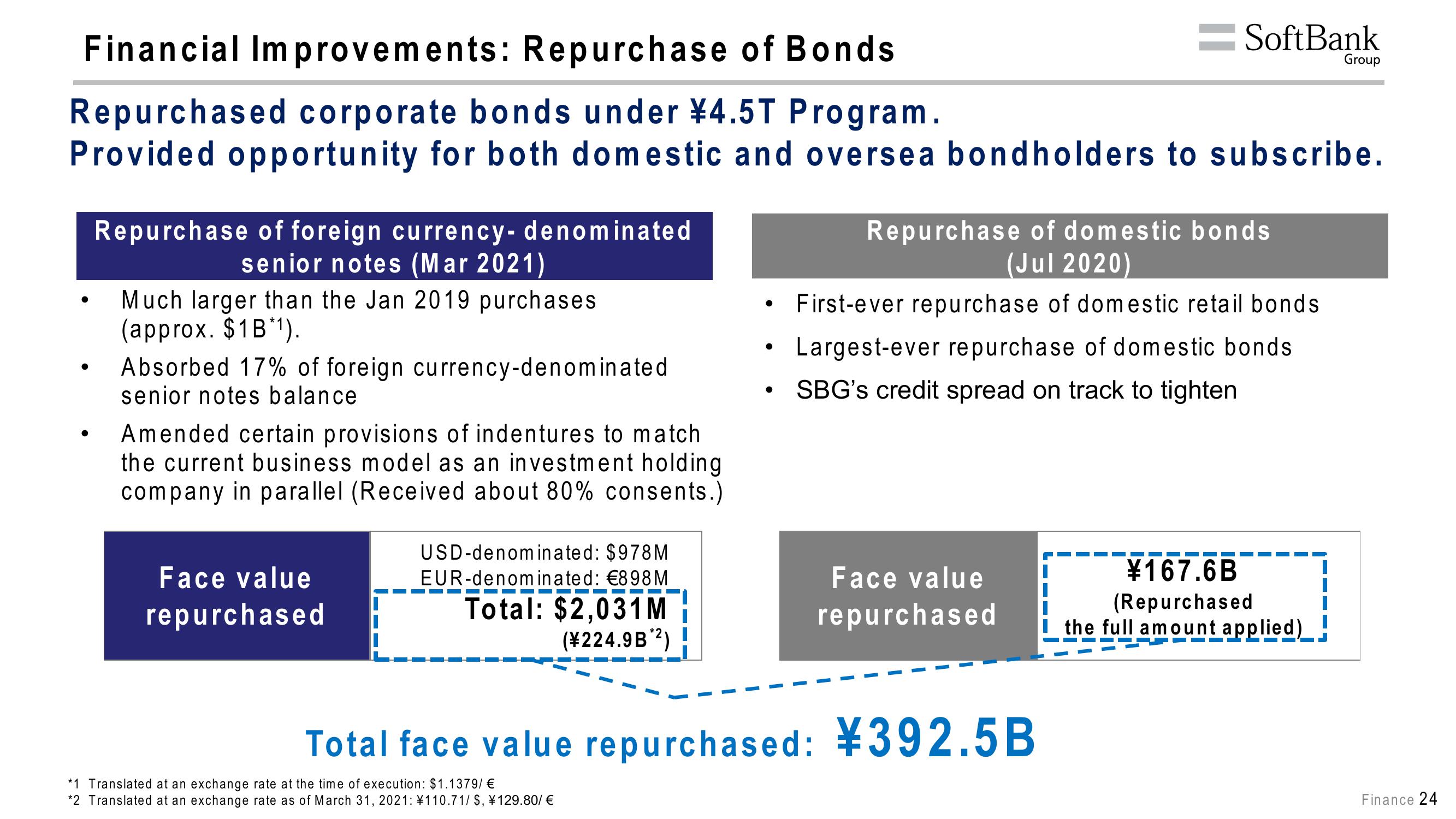 SoftBank Results Presentation Deck slide image #60