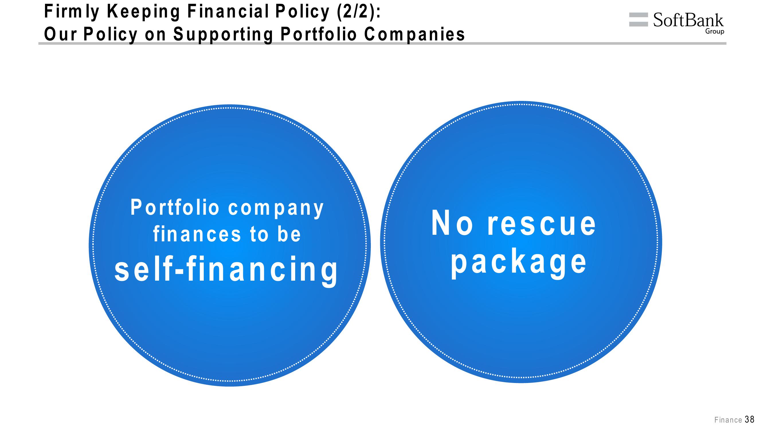 SoftBank Results Presentation Deck slide image #74