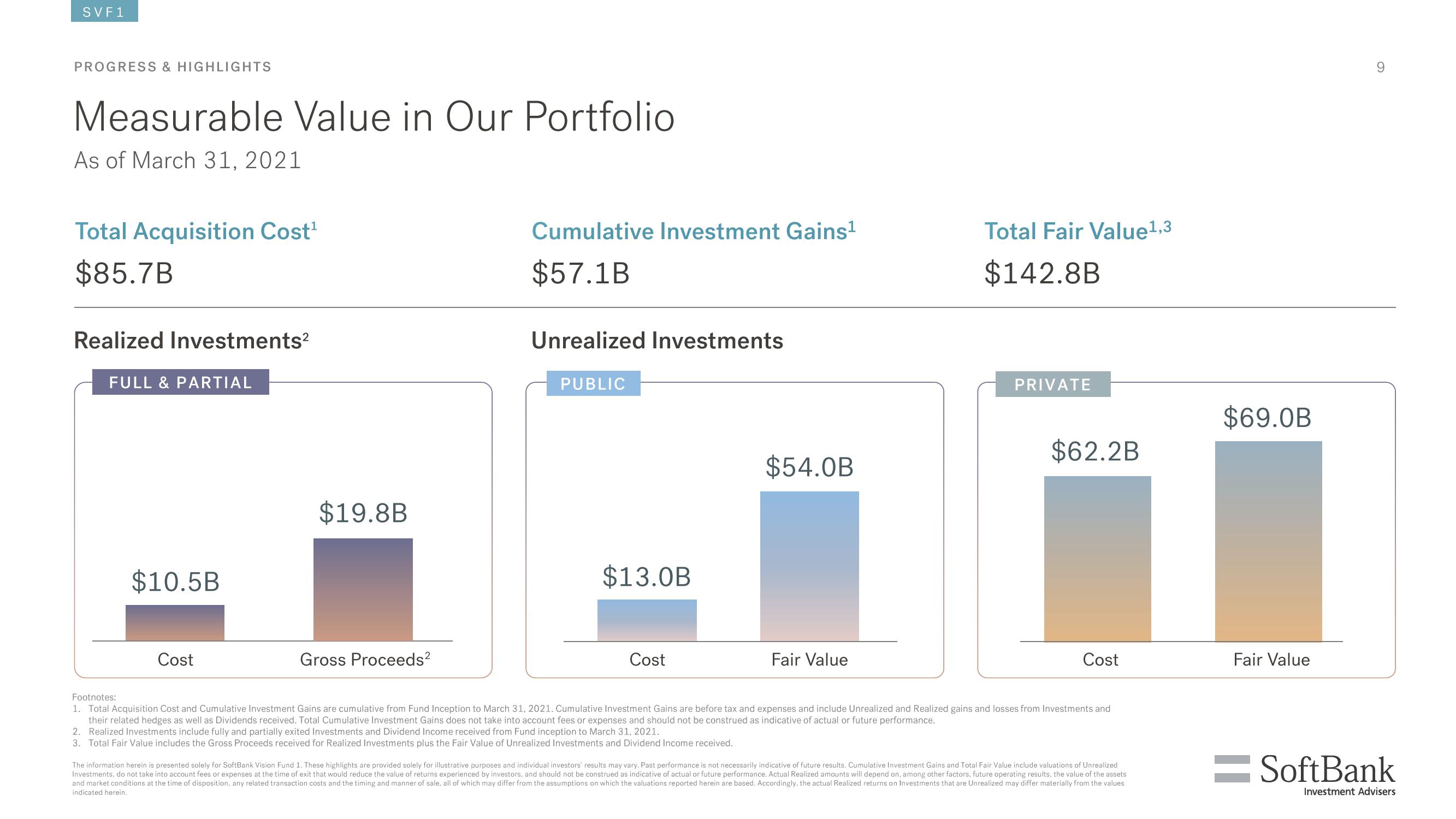 SoftBank Results Presentation Deck slide image #107