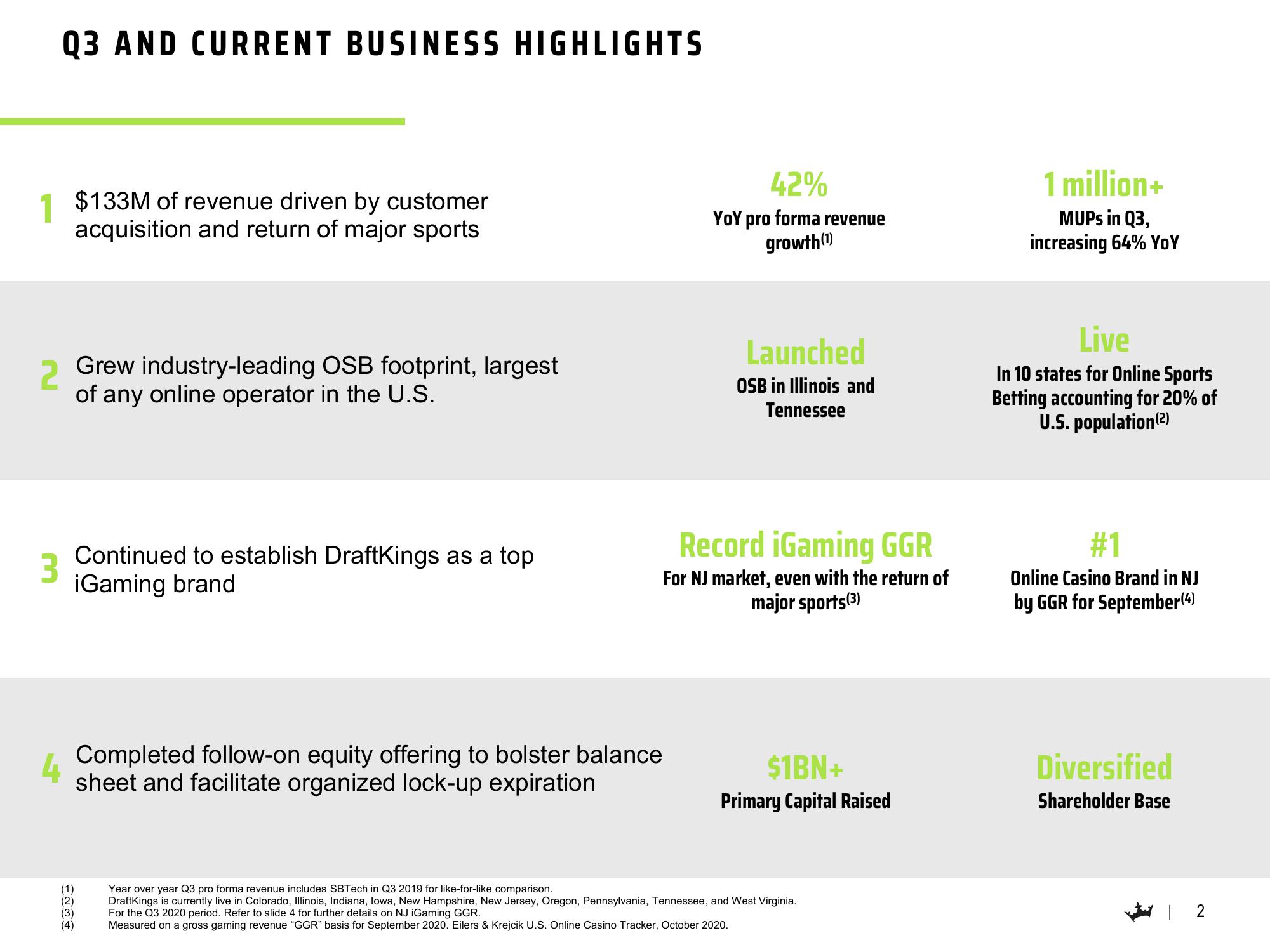 DraftKings Results Presentation Deck slide image #3