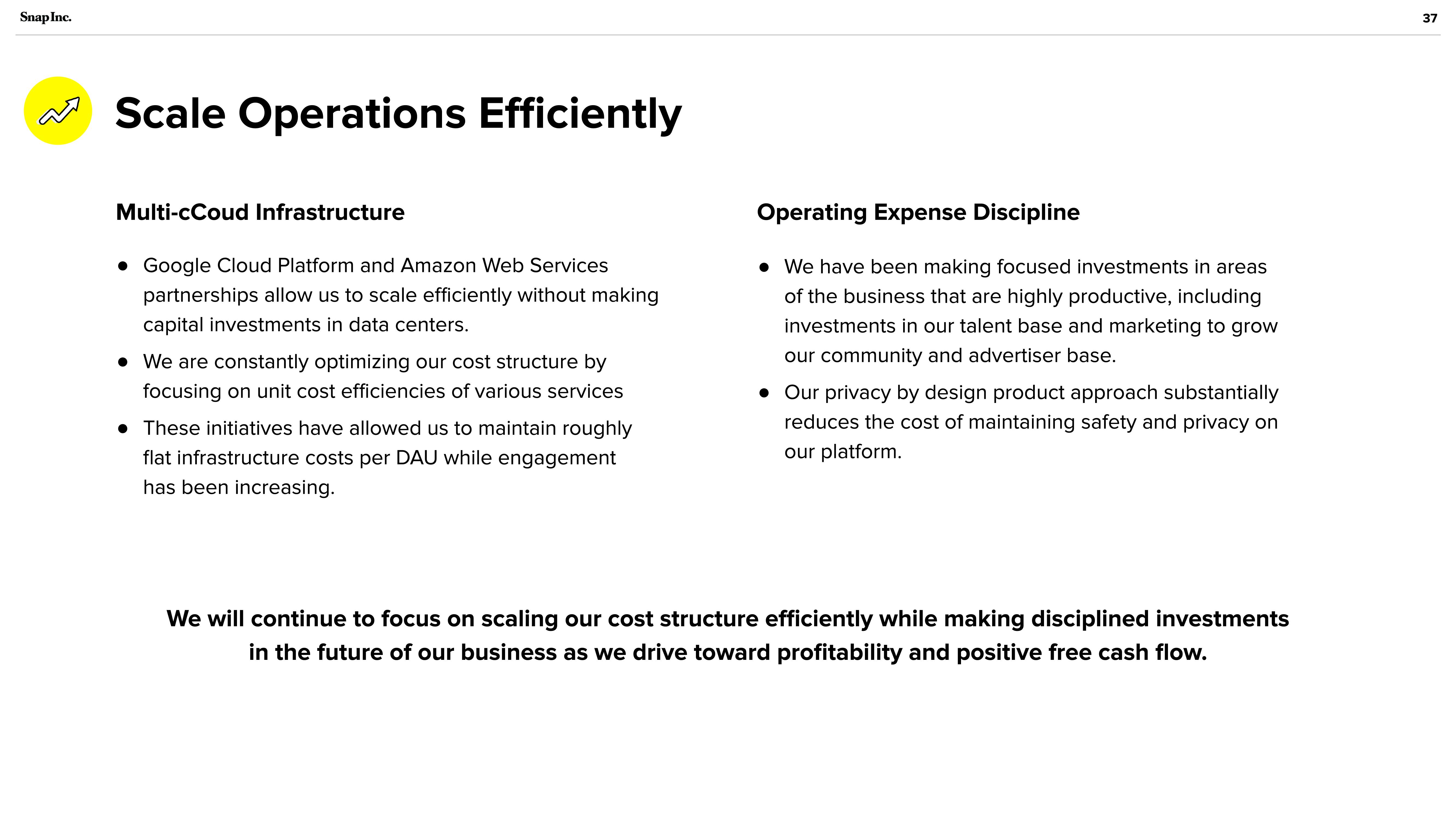 Snap Inc Investor Presentation Deck slide image #37