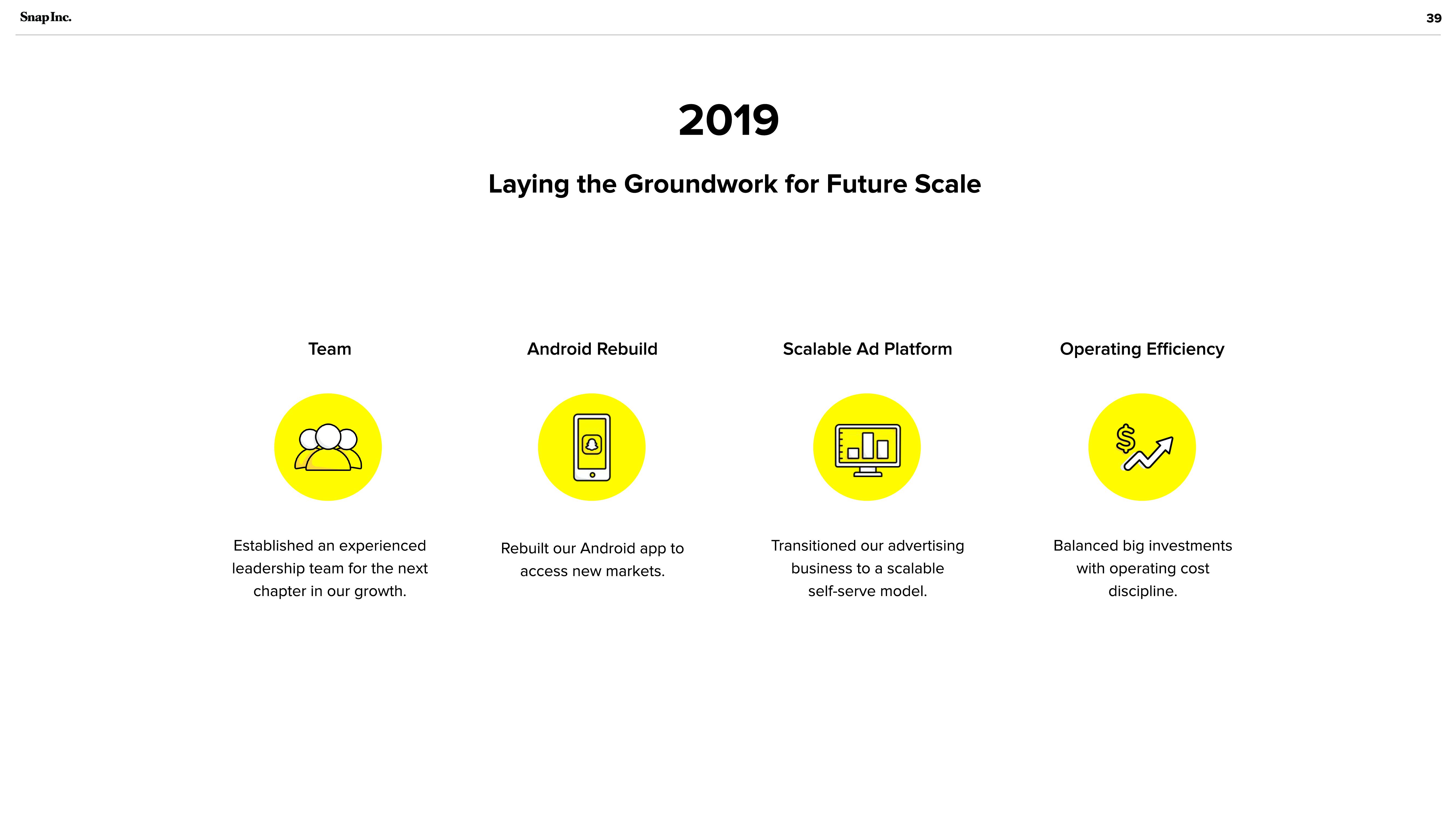 Snap Inc Investor Presentation Deck slide image #39