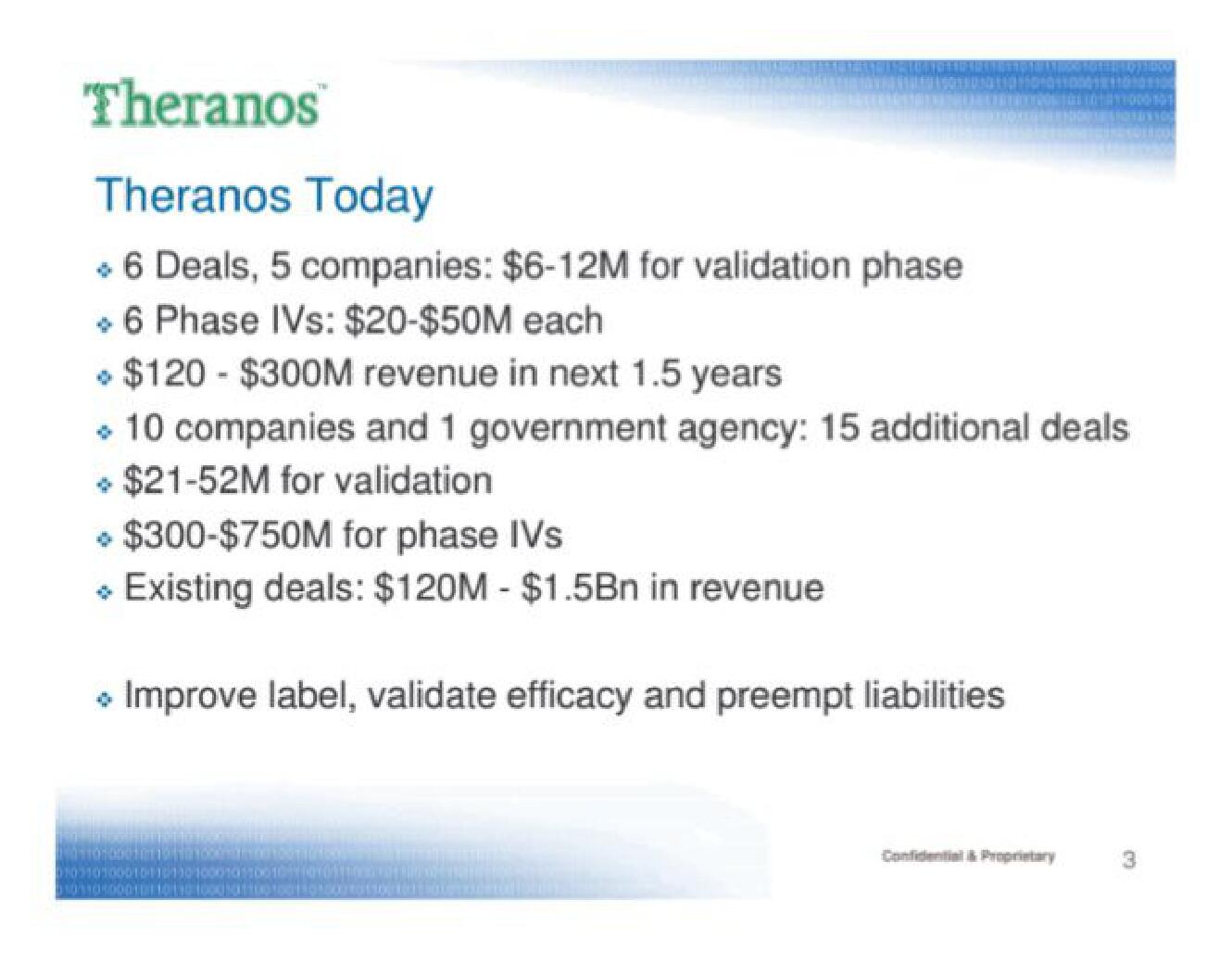 Theranos Start Up Pitch Deck slide image #3