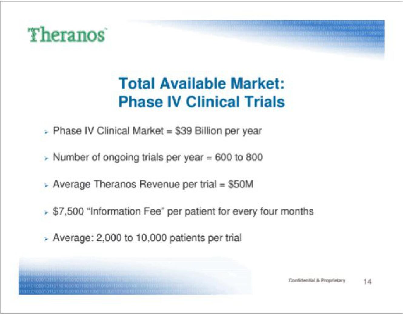 Theranos Start Up Pitch Deck slide image #14