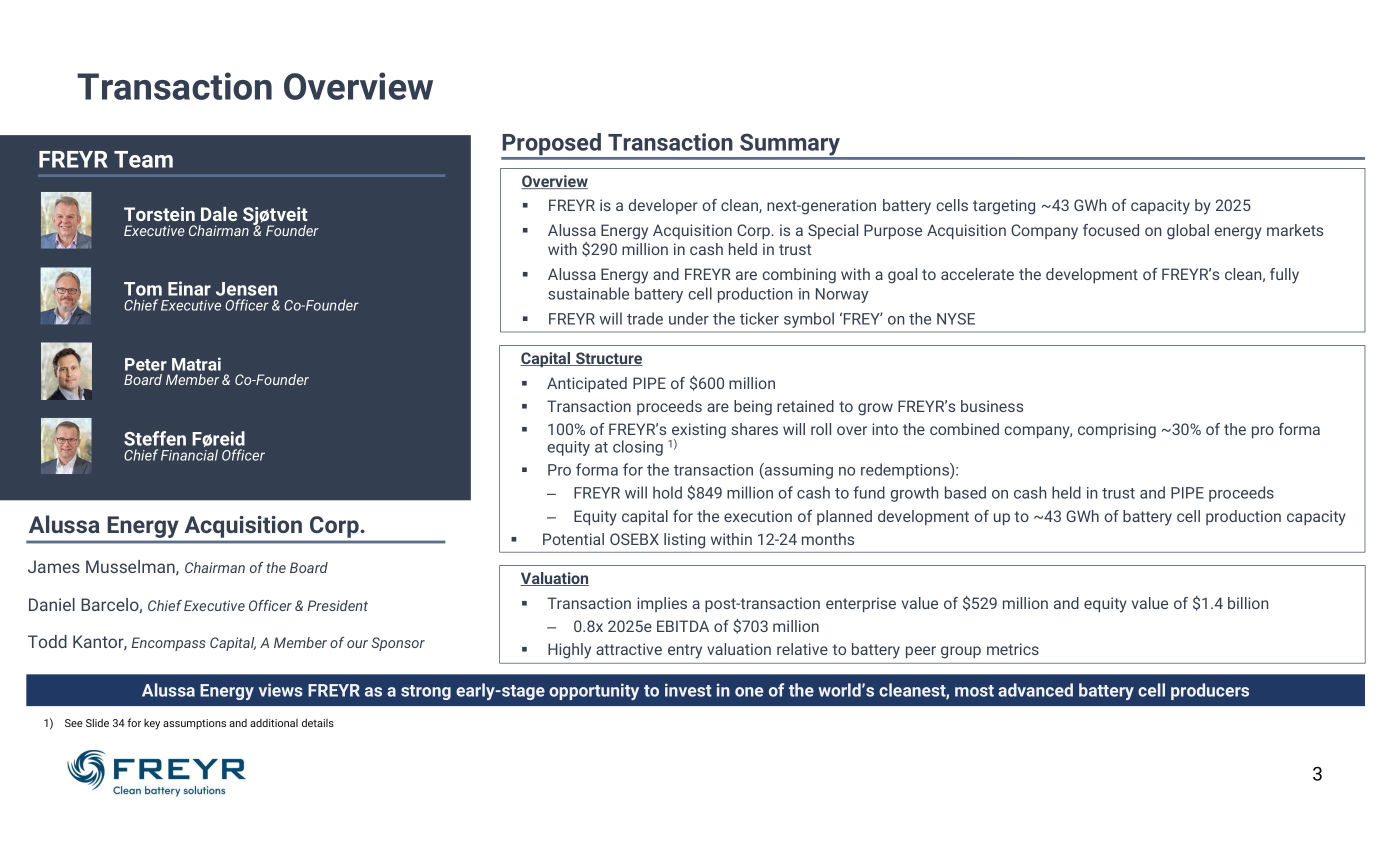 Freyr SPAC Presentation Deck slide image #3