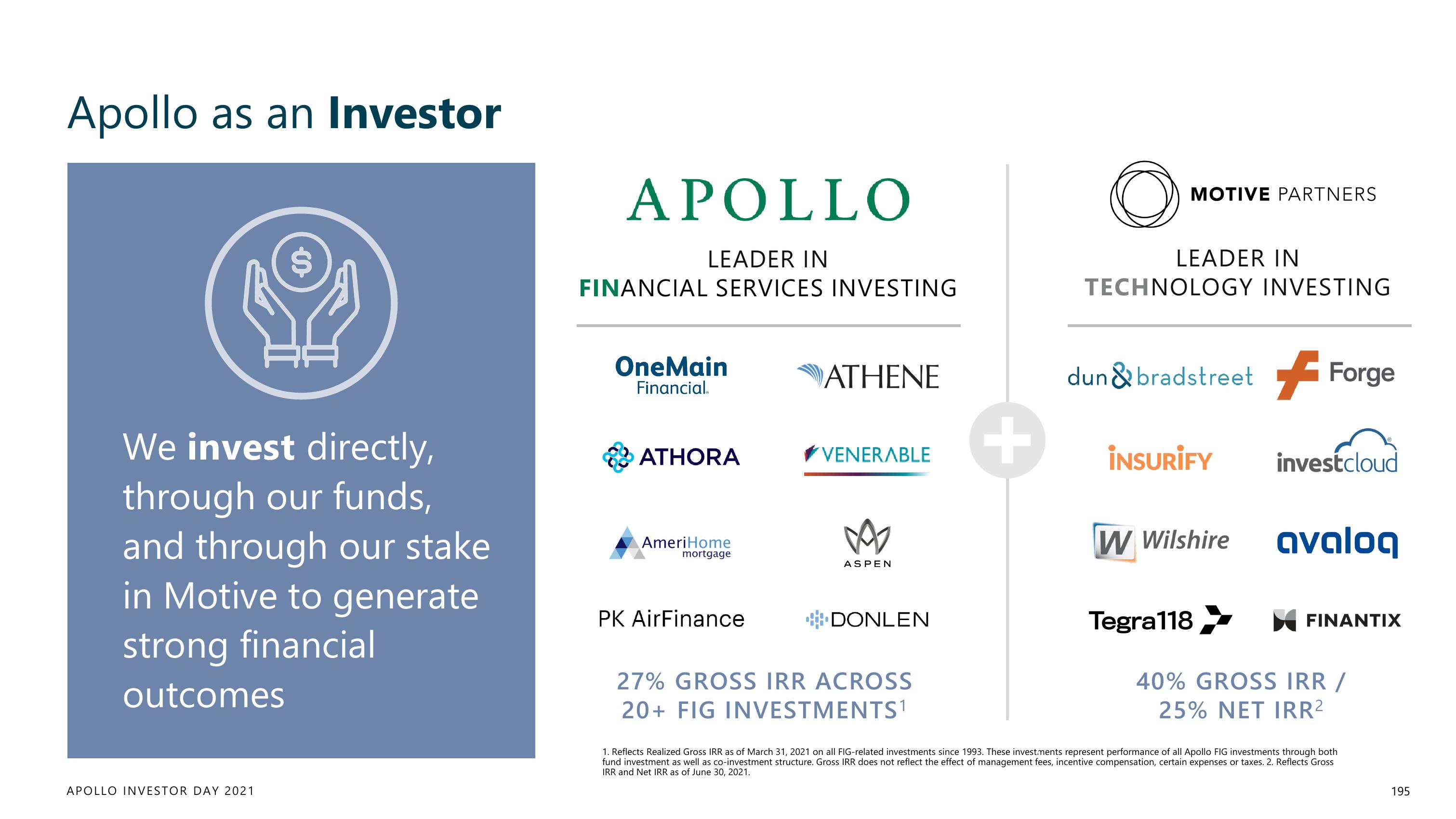 Apollo Global Management Investor Day Presentation Deck slide image #195