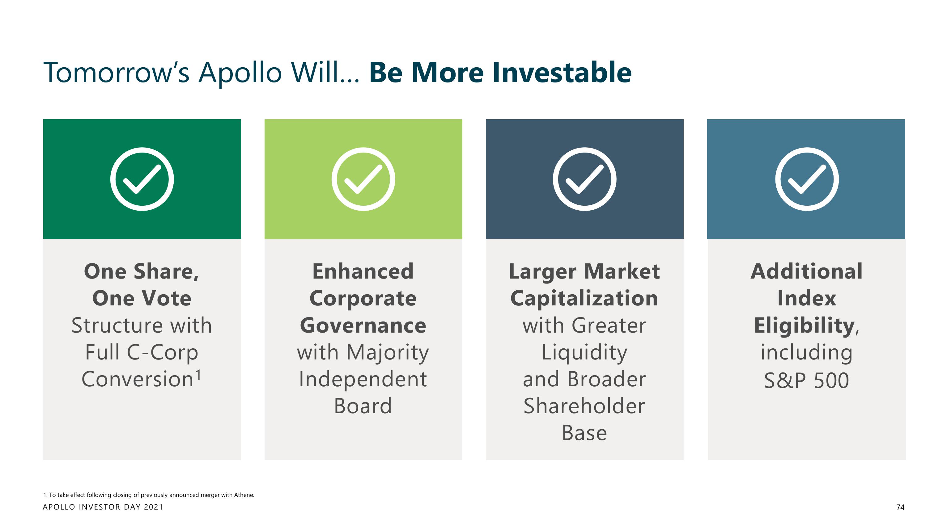 Apollo Global Management Investor Day Presentation Deck slide image #74