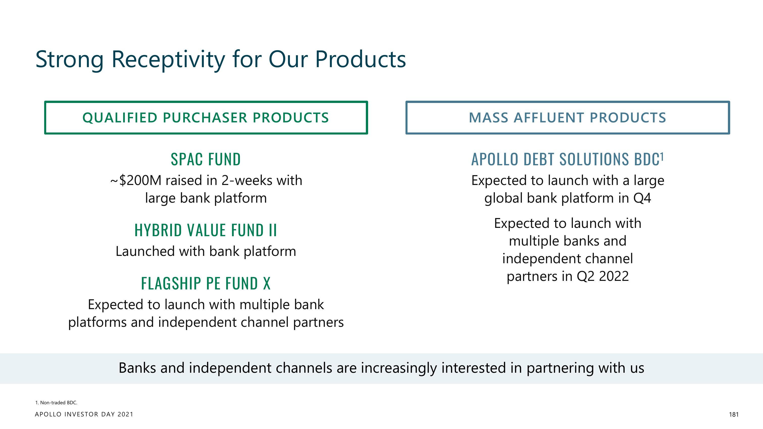 Apollo Global Management Investor Day Presentation Deck slide image #181