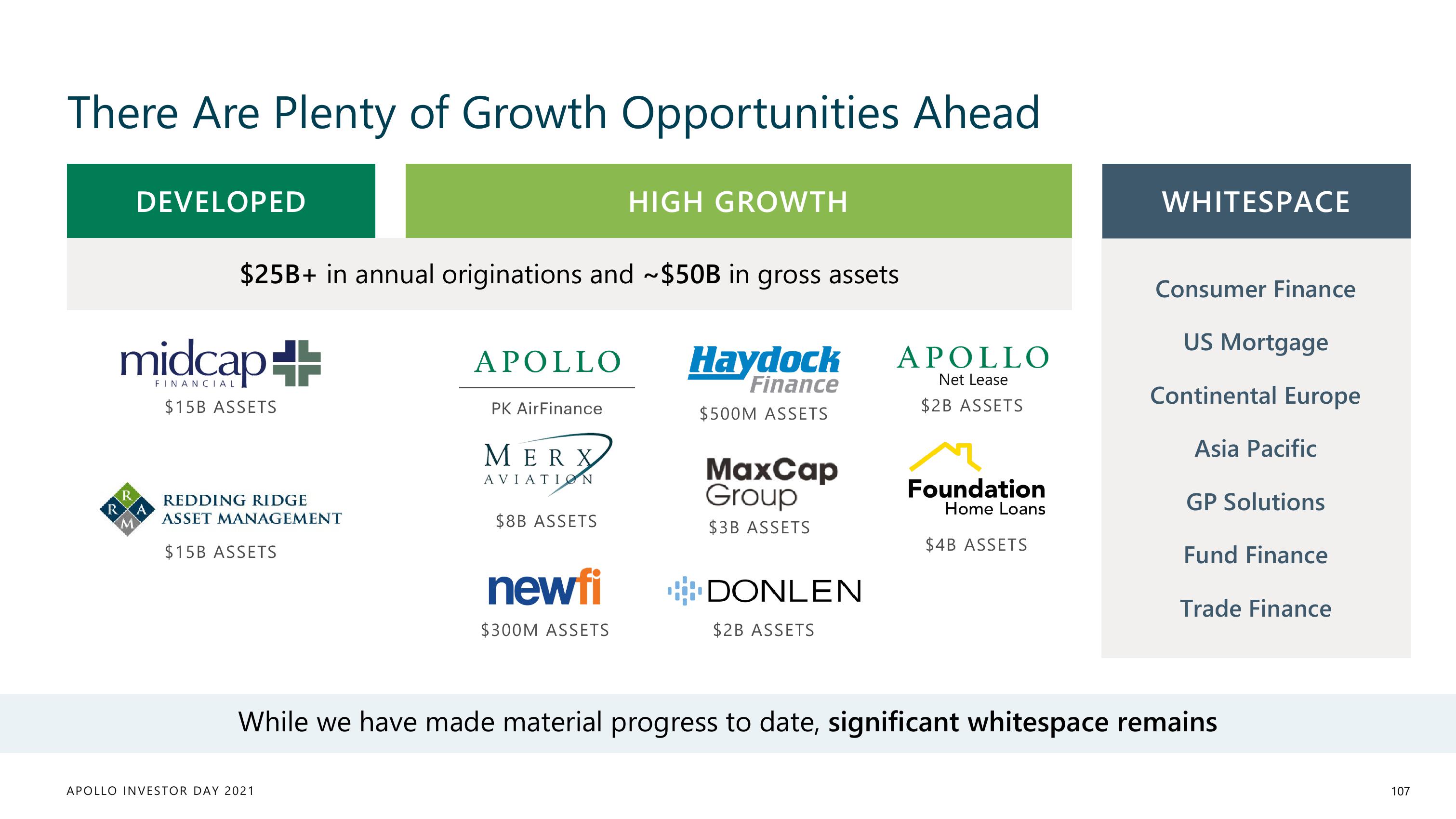 Apollo Global Management Investor Day Presentation Deck slide image #107