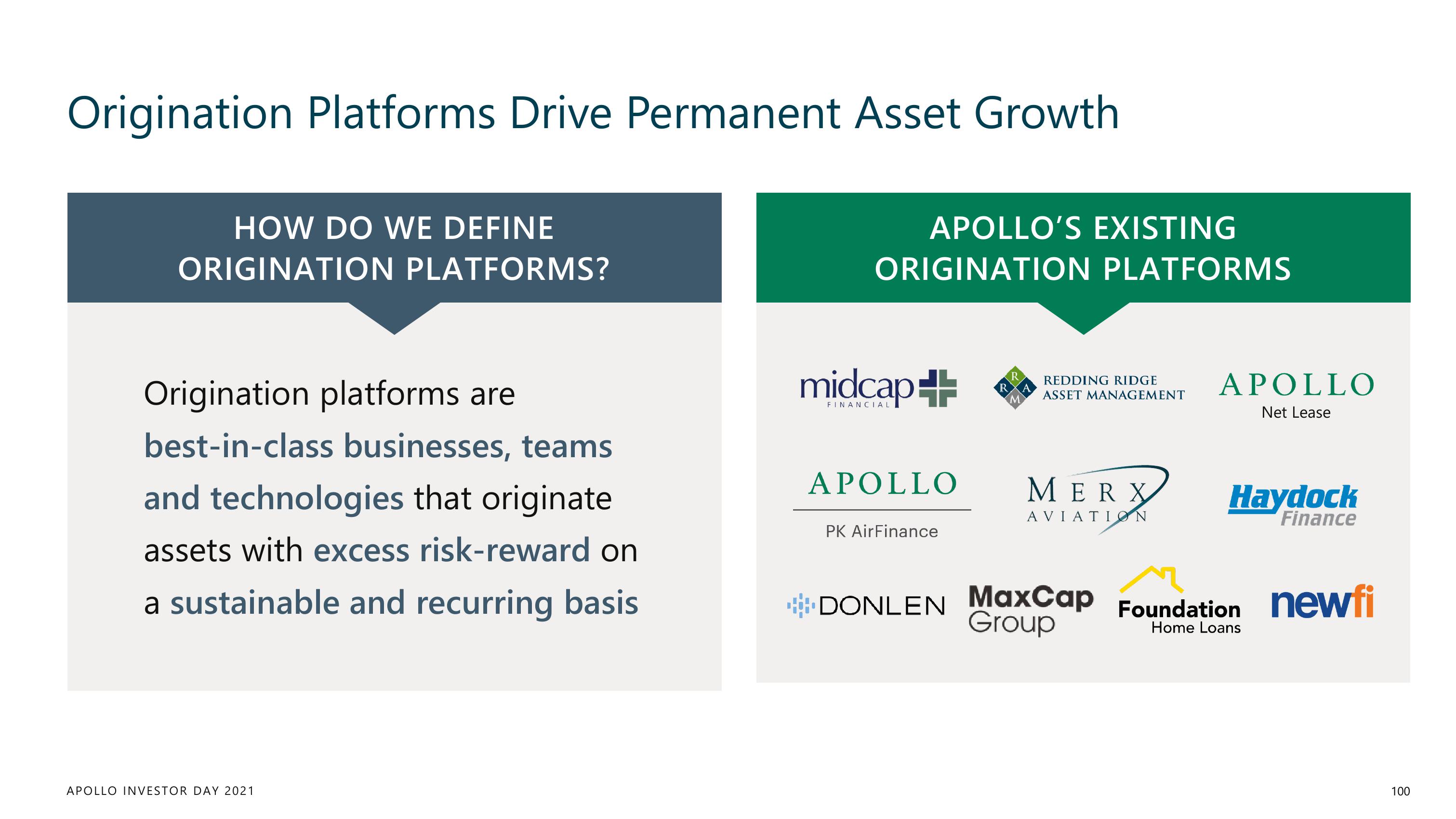 Apollo Global Management Investor Day Presentation Deck slide image #100