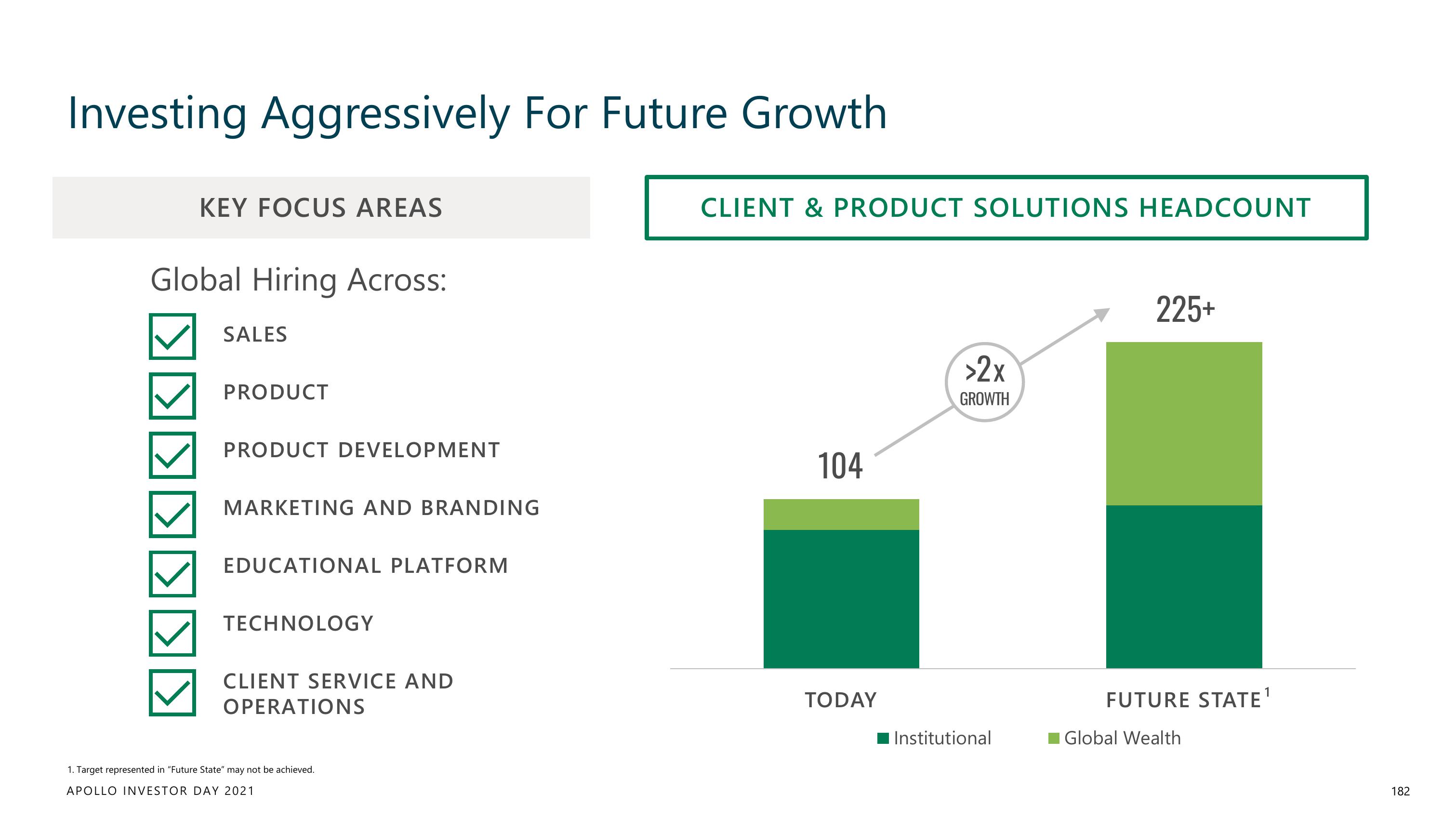 Apollo Global Management Investor Day Presentation Deck slide image #182