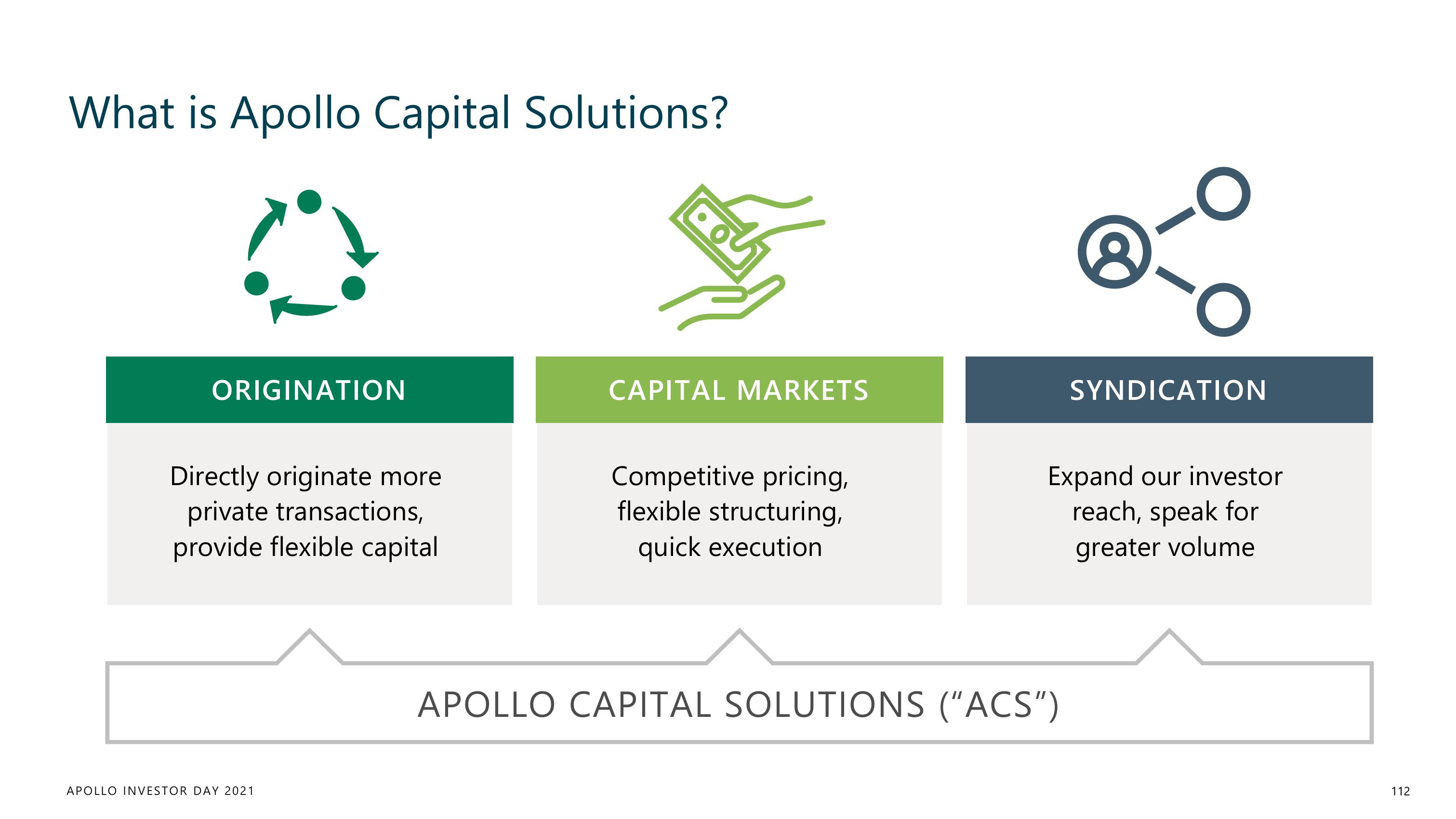 Apollo Global Management Investor Day Presentation Deck slide image #112