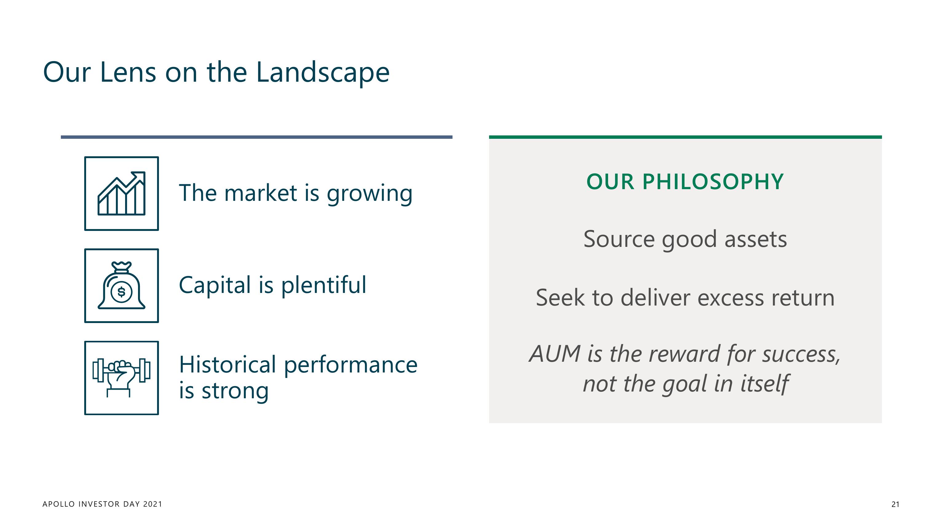 Apollo Global Management Investor Day Presentation Deck slide image #21