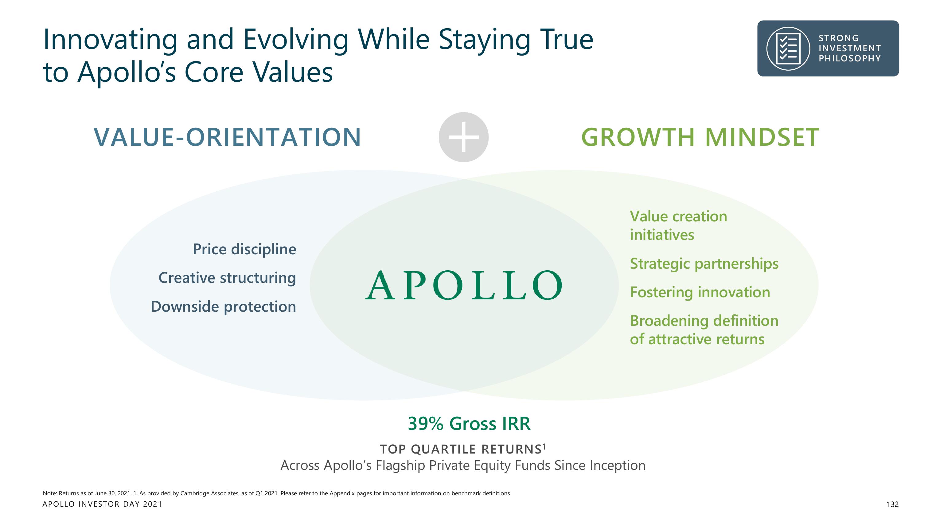 Apollo Global Management Investor Day Presentation Deck slide image #132