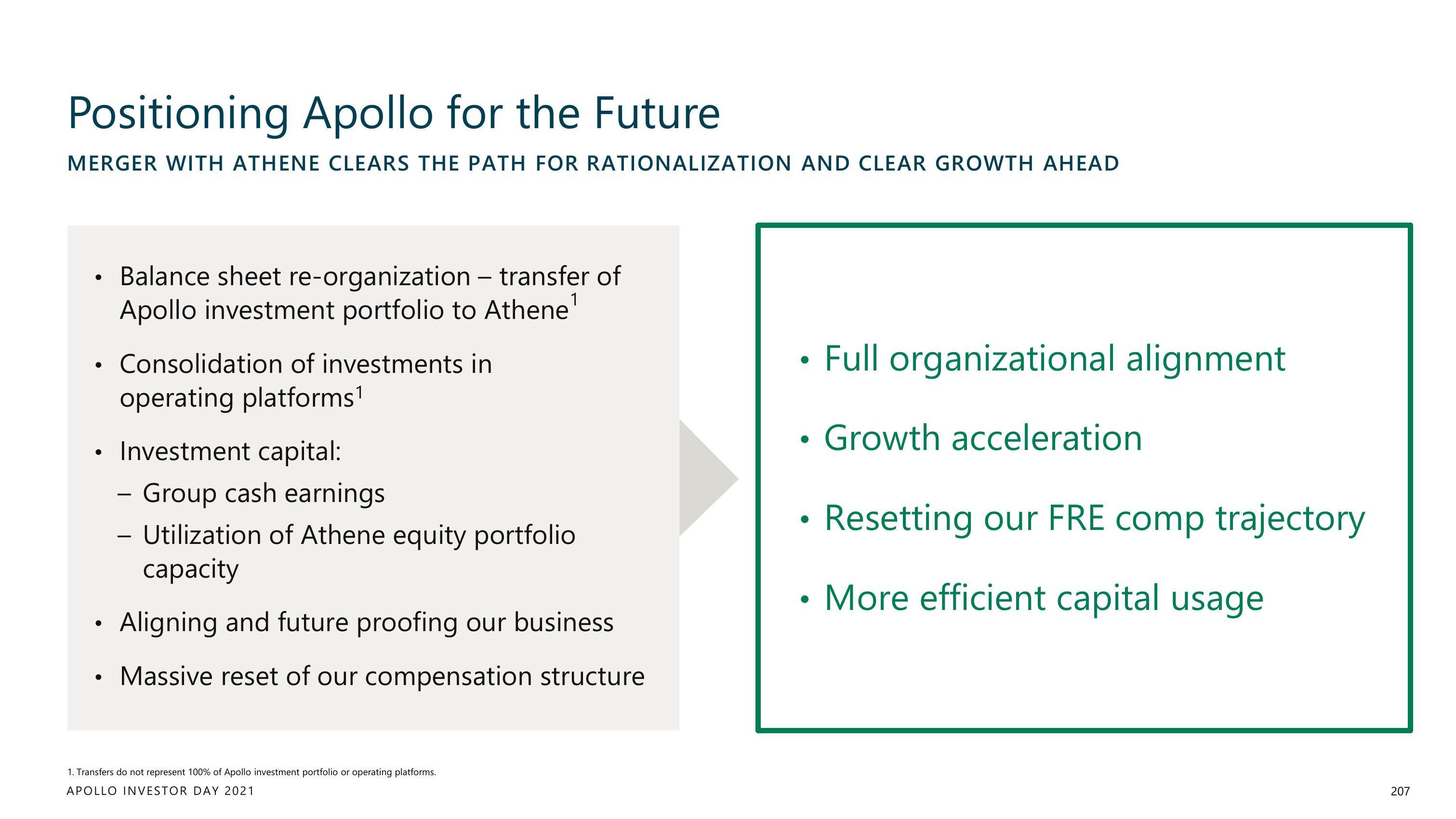 Apollo Global Management Investor Day Presentation Deck slide image #207