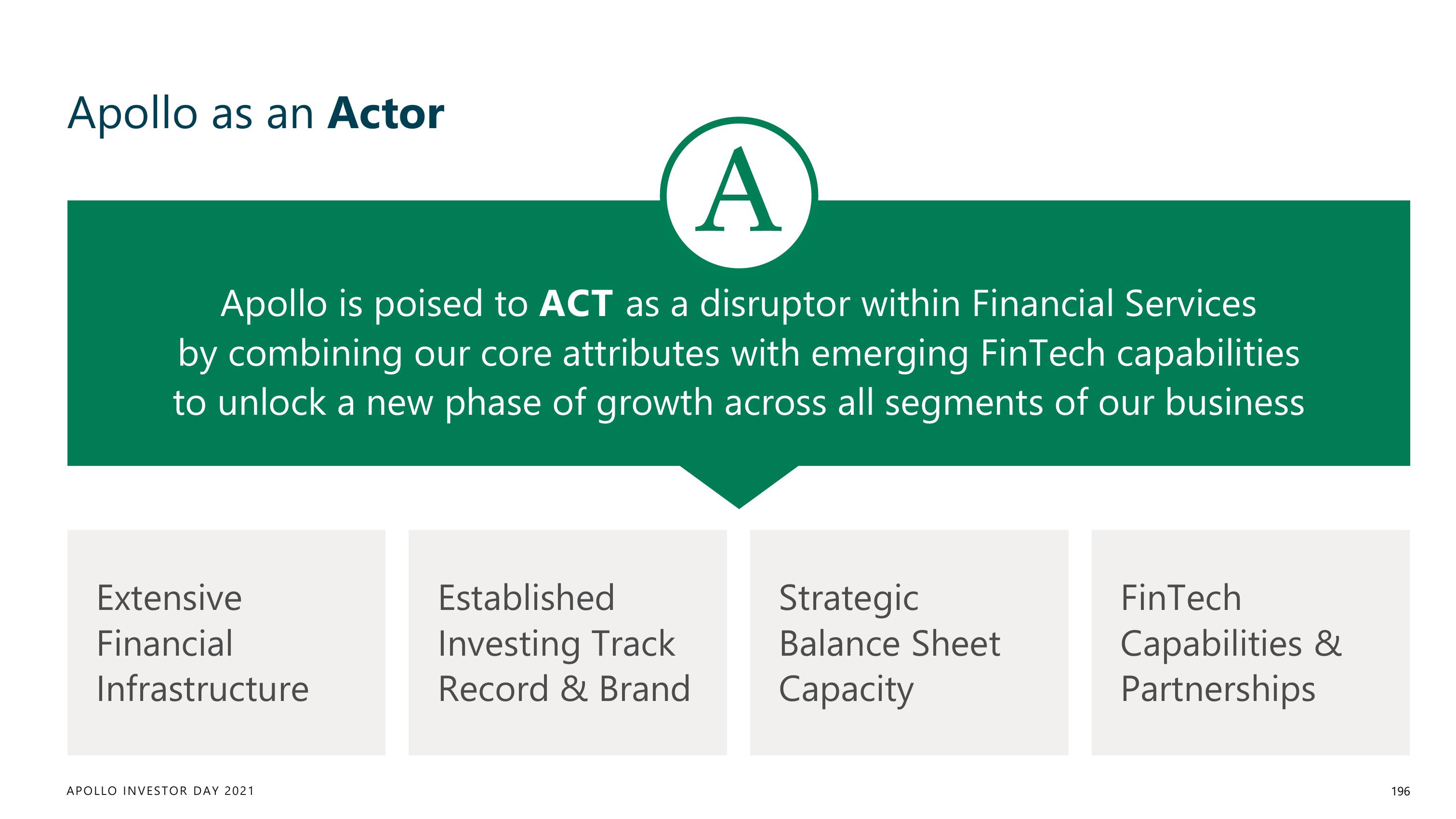 Apollo Global Management Investor Day Presentation Deck slide image #196