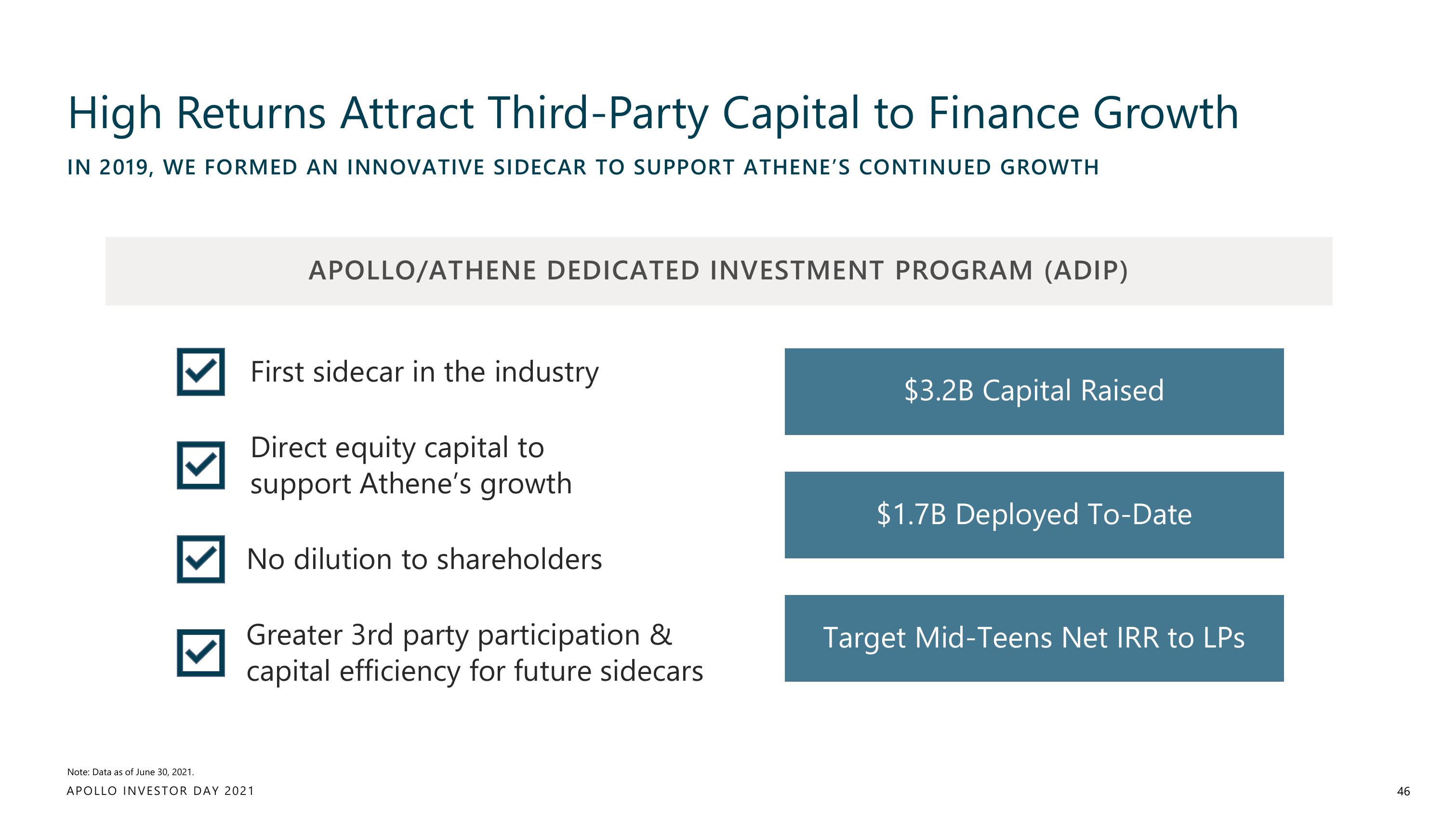 Apollo Global Management Investor Day Presentation Deck slide image #46