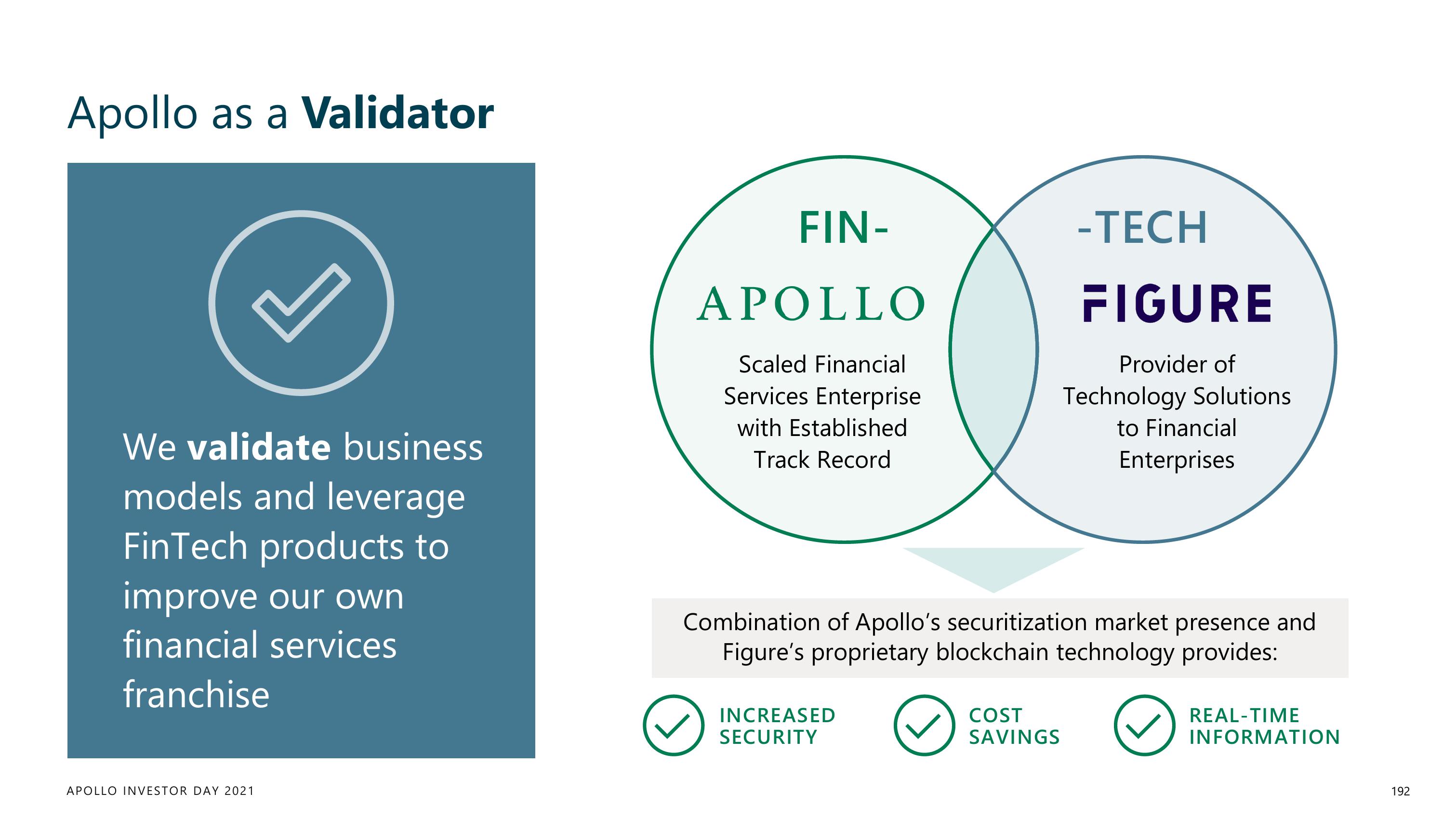 Apollo Global Management Investor Day Presentation Deck slide image #192