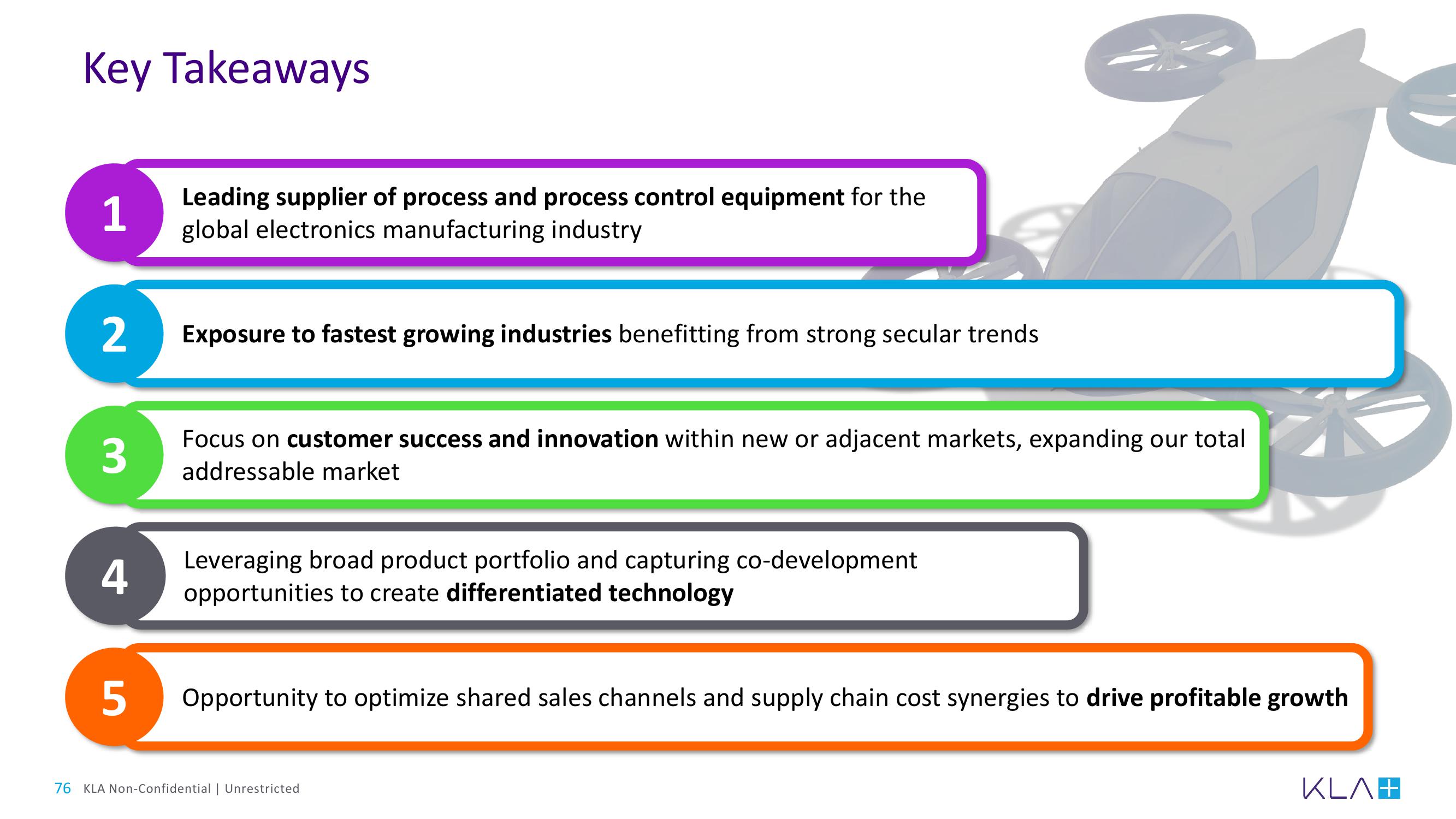 KLA Investor Day Presentation Deck slide image #76