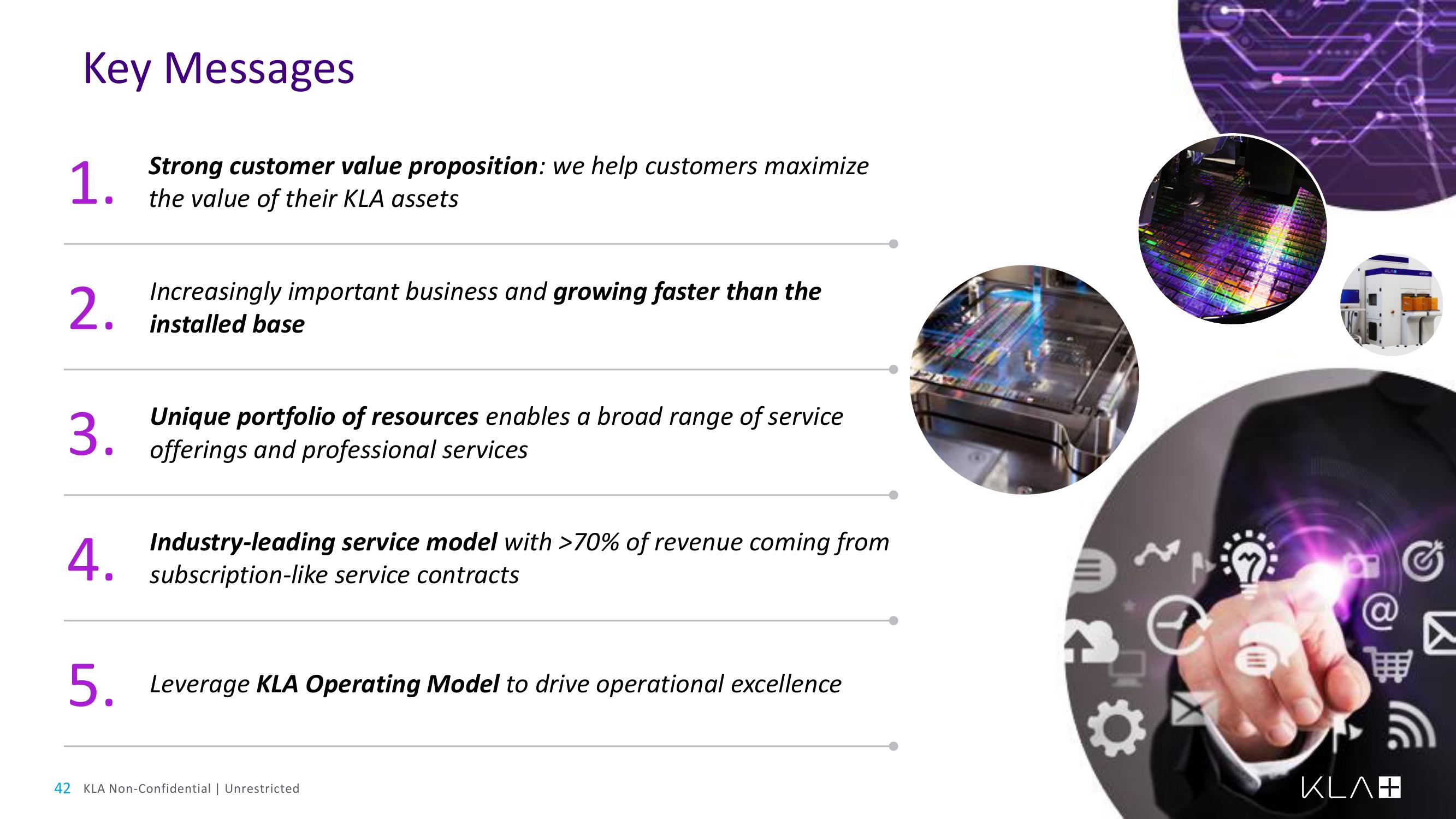 KLA Investor Day Presentation Deck slide image #42