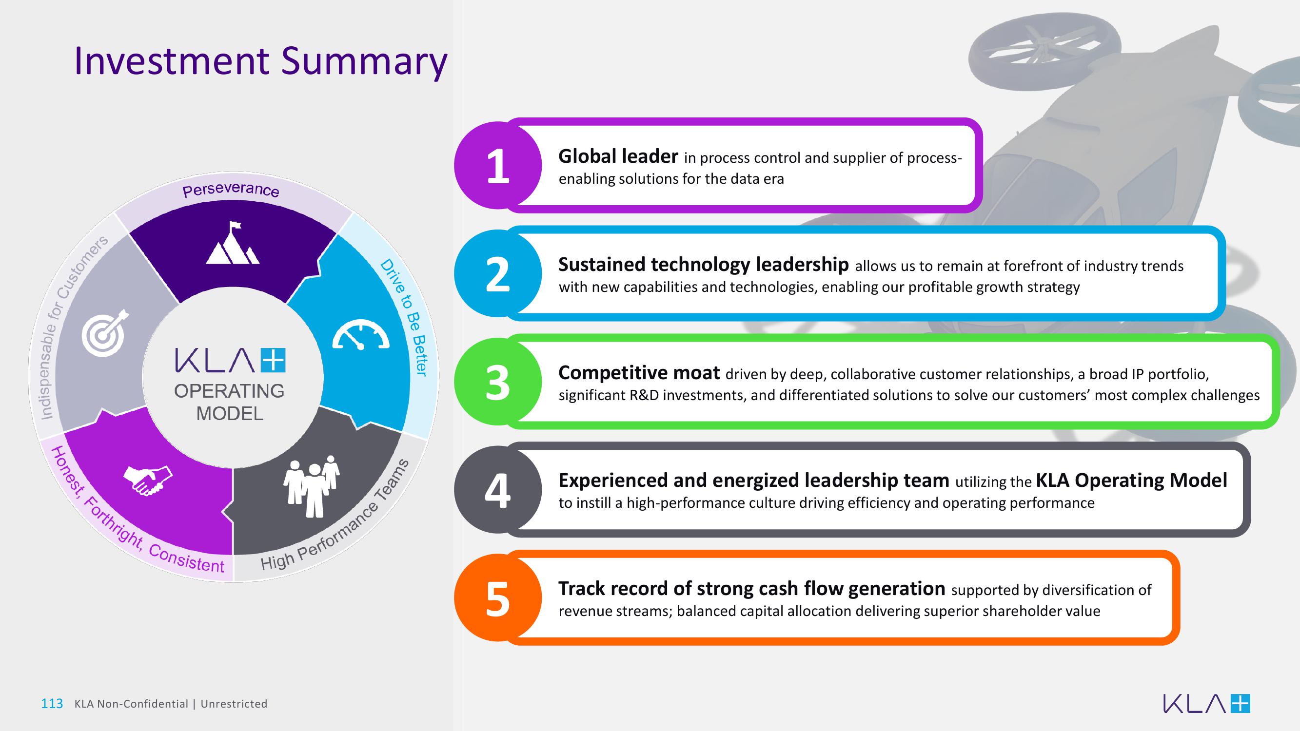 KLA Investor Day Presentation Deck slide image #113